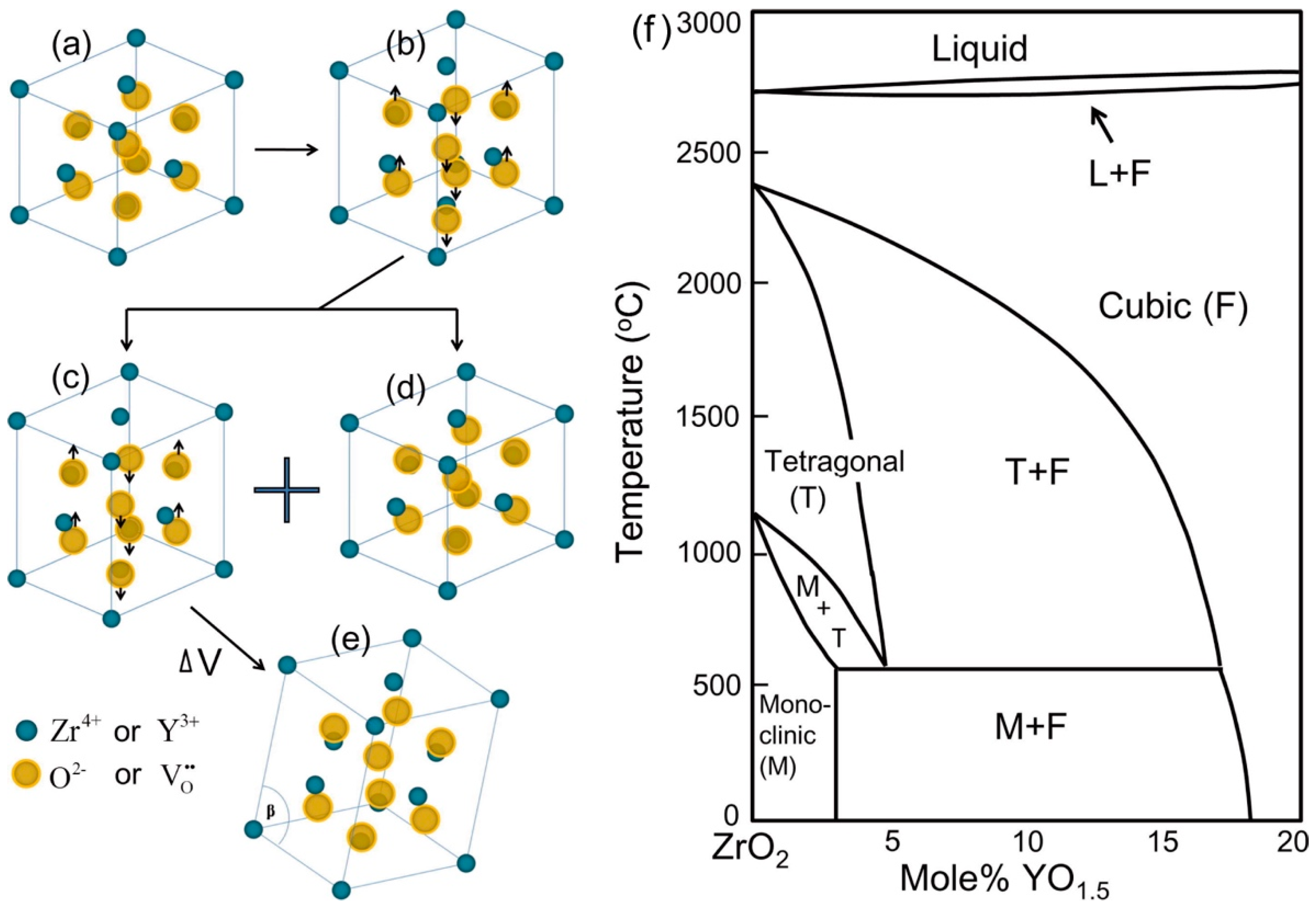Coatings 14 01341 g006
