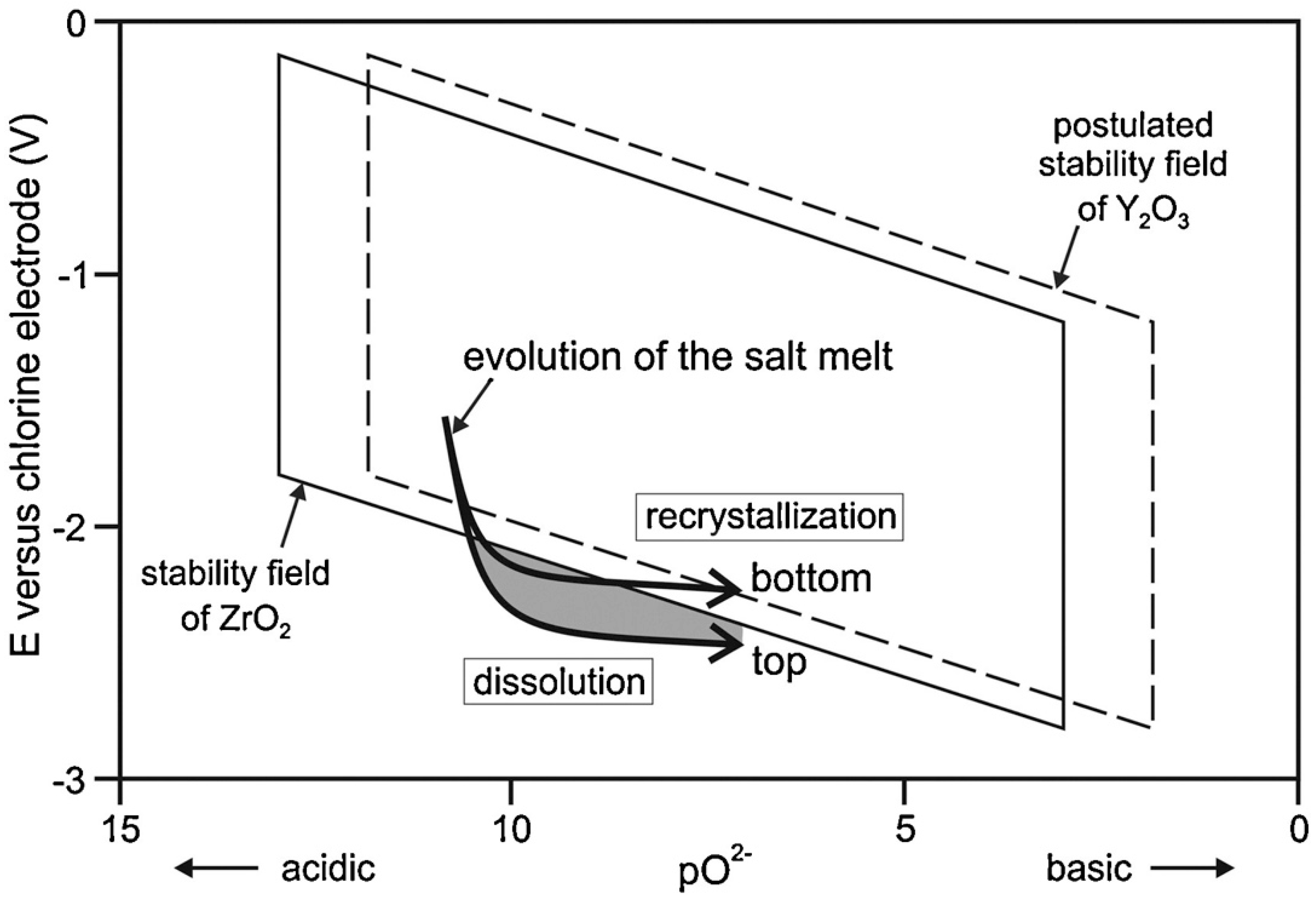 Coatings 14 01341 g010