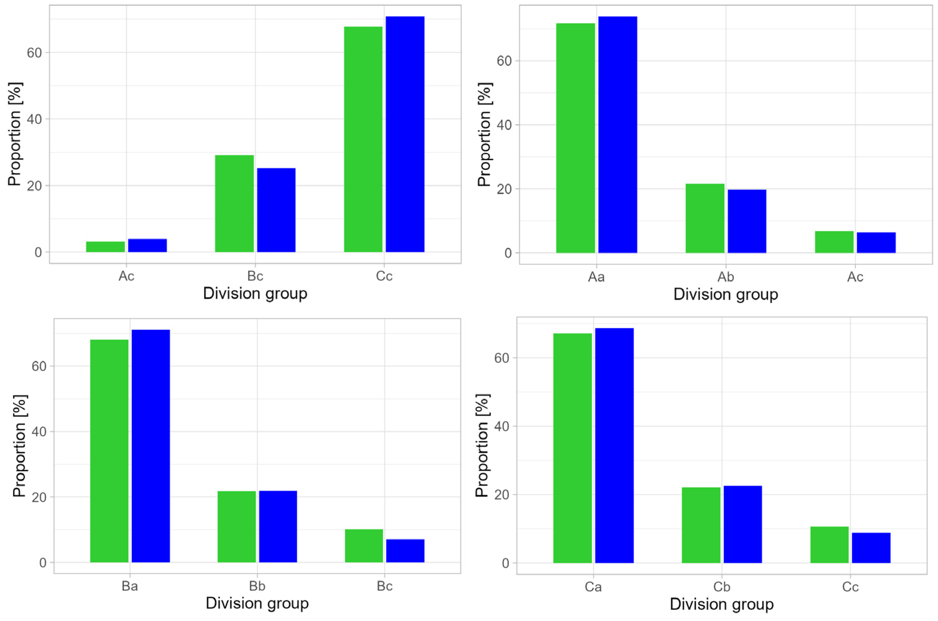 Coatings 14 01342 g007