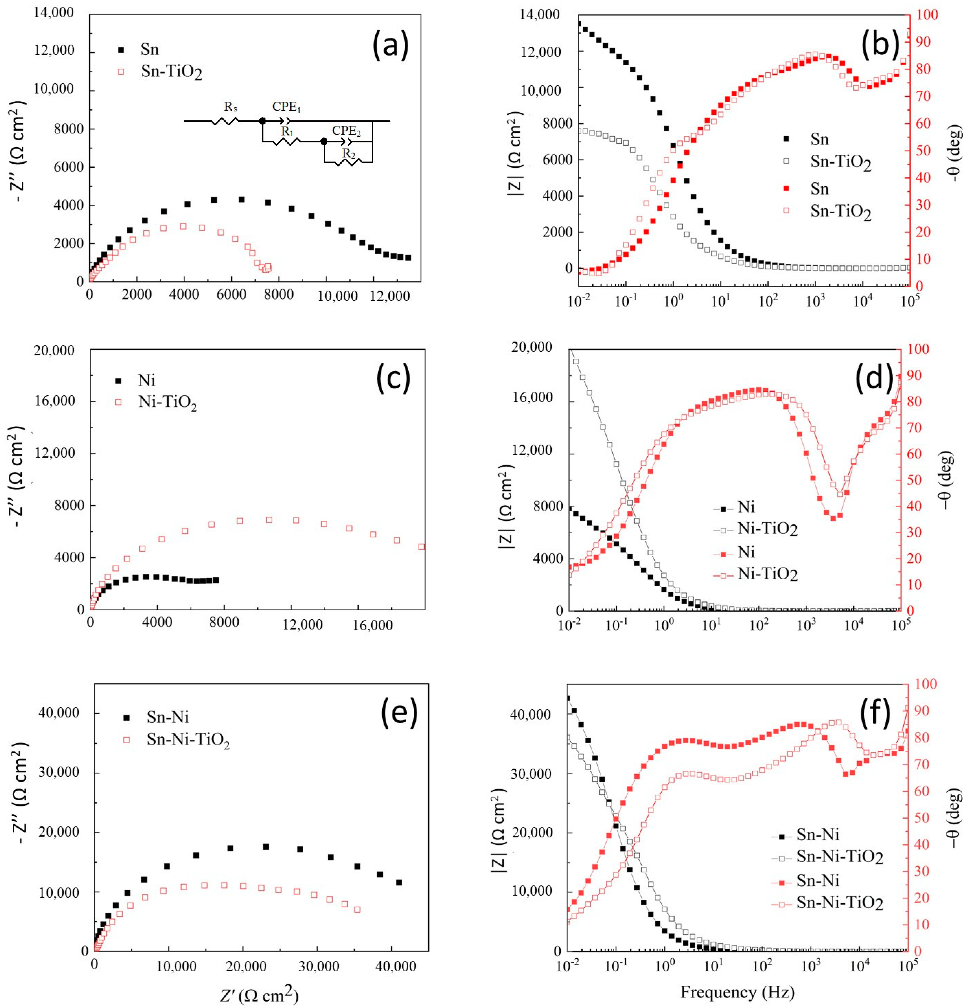 Coatings 14 01344 g015