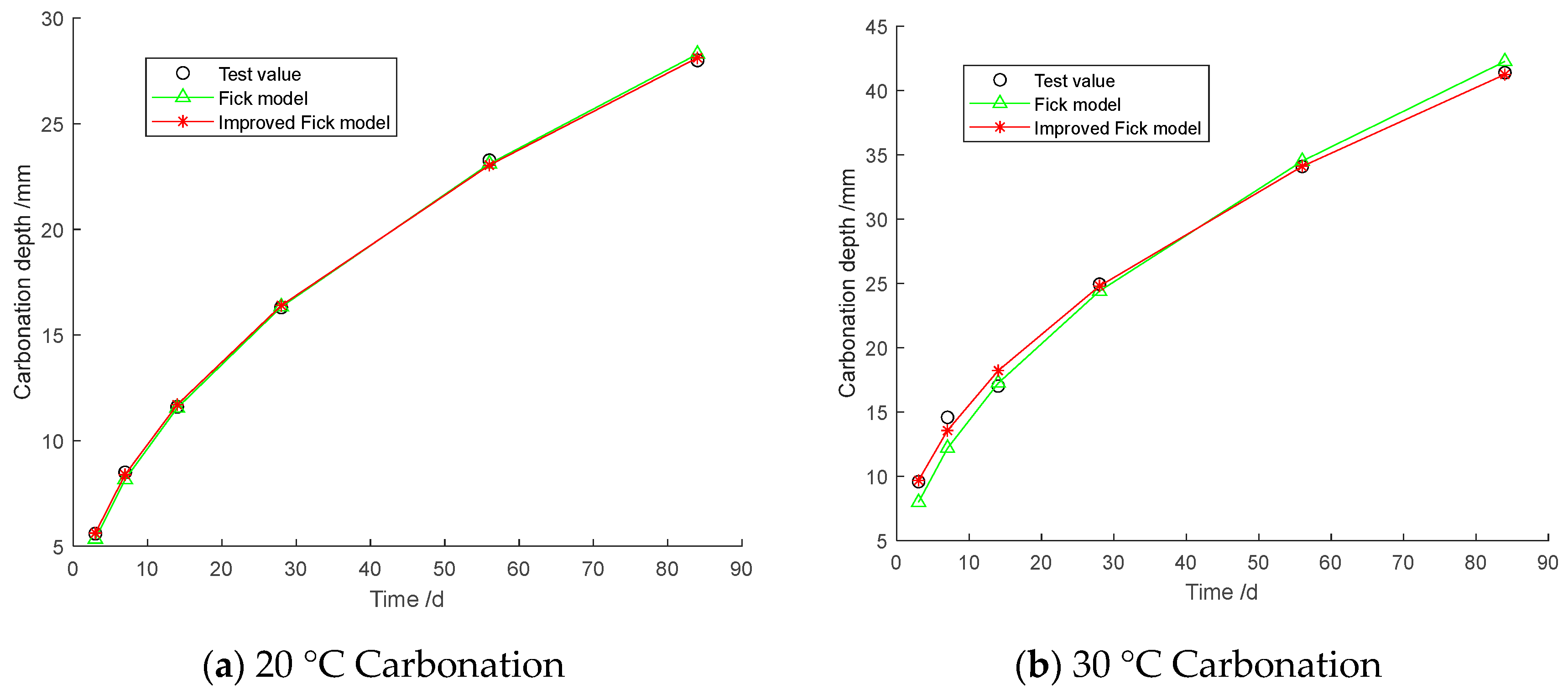 Coatings 14 01345 g001