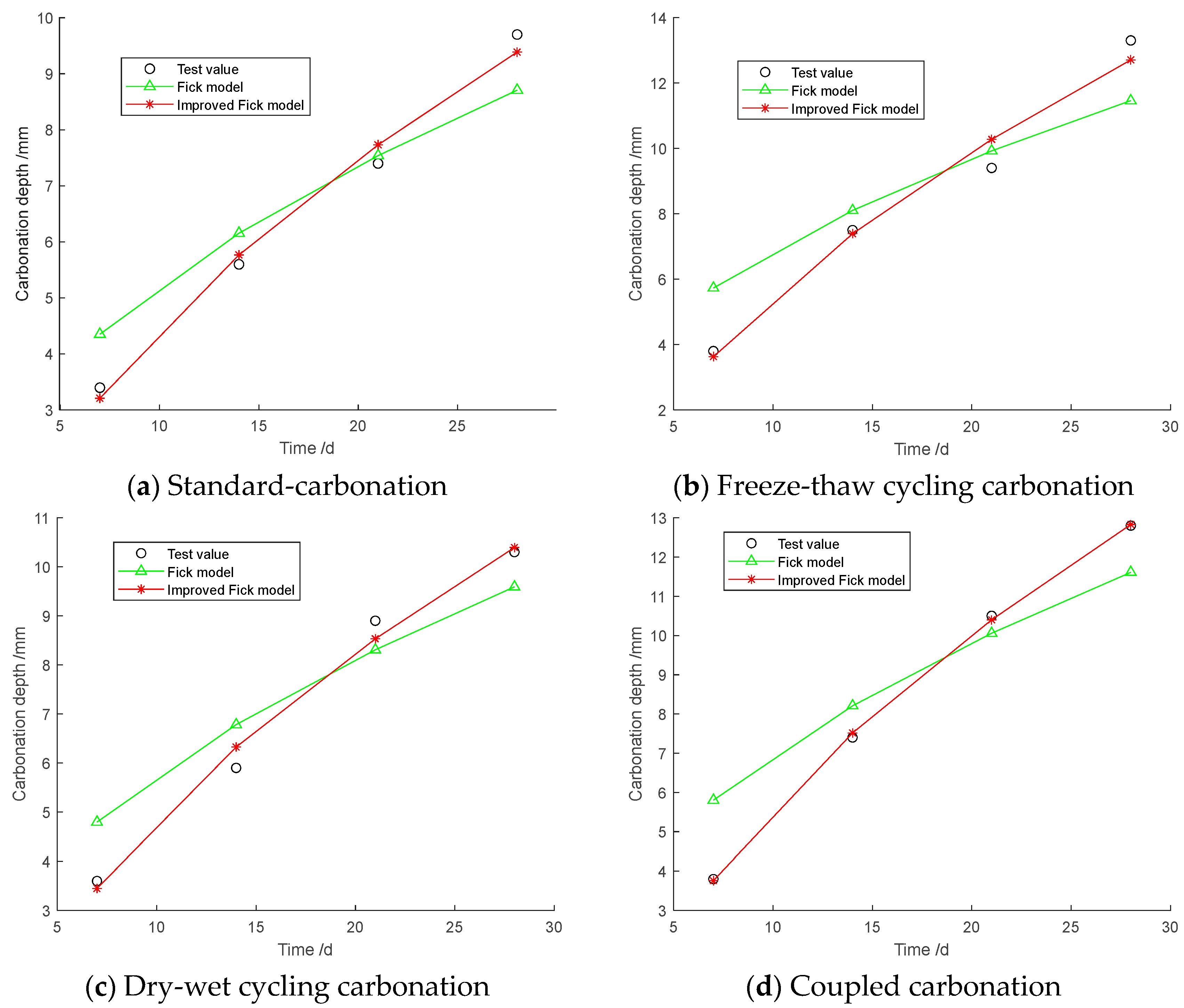 Coatings 14 01345 g002