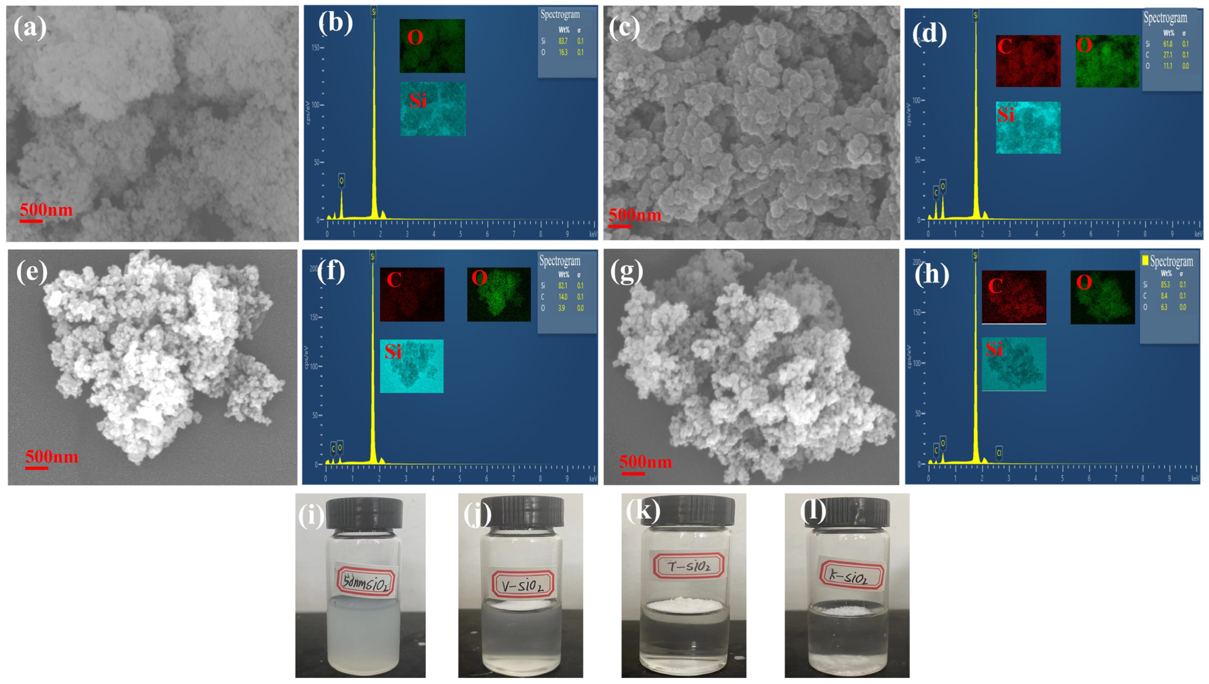 Coatings 14 01375 g002