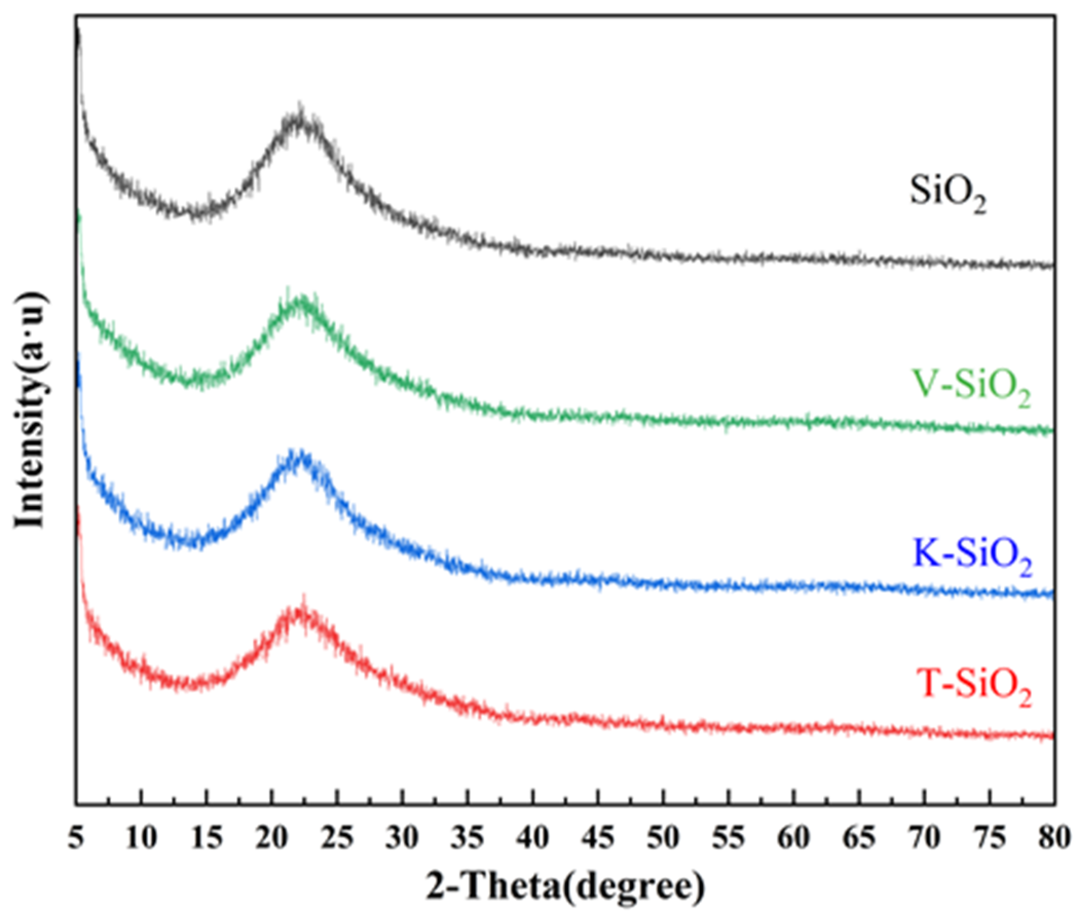 Coatings 14 01375 g003