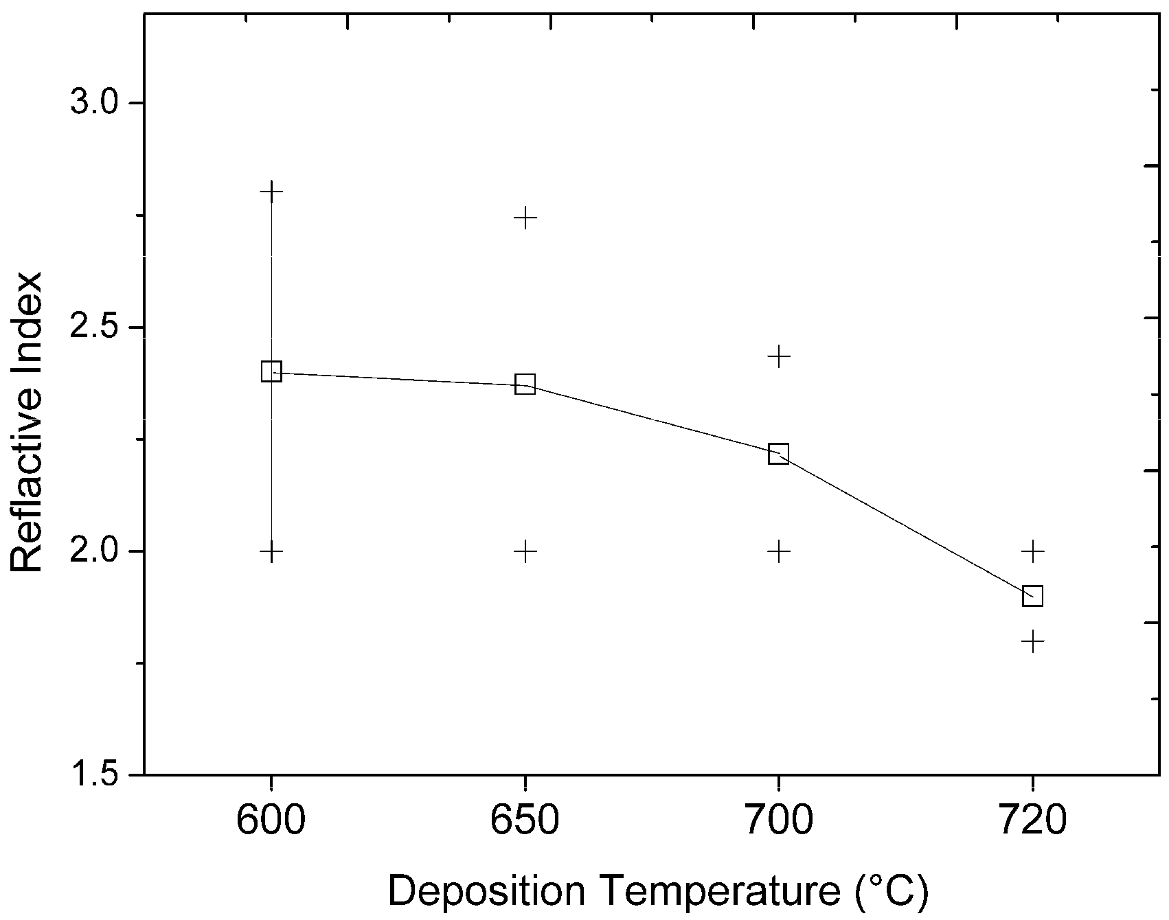 Coatings 14 01383 g003