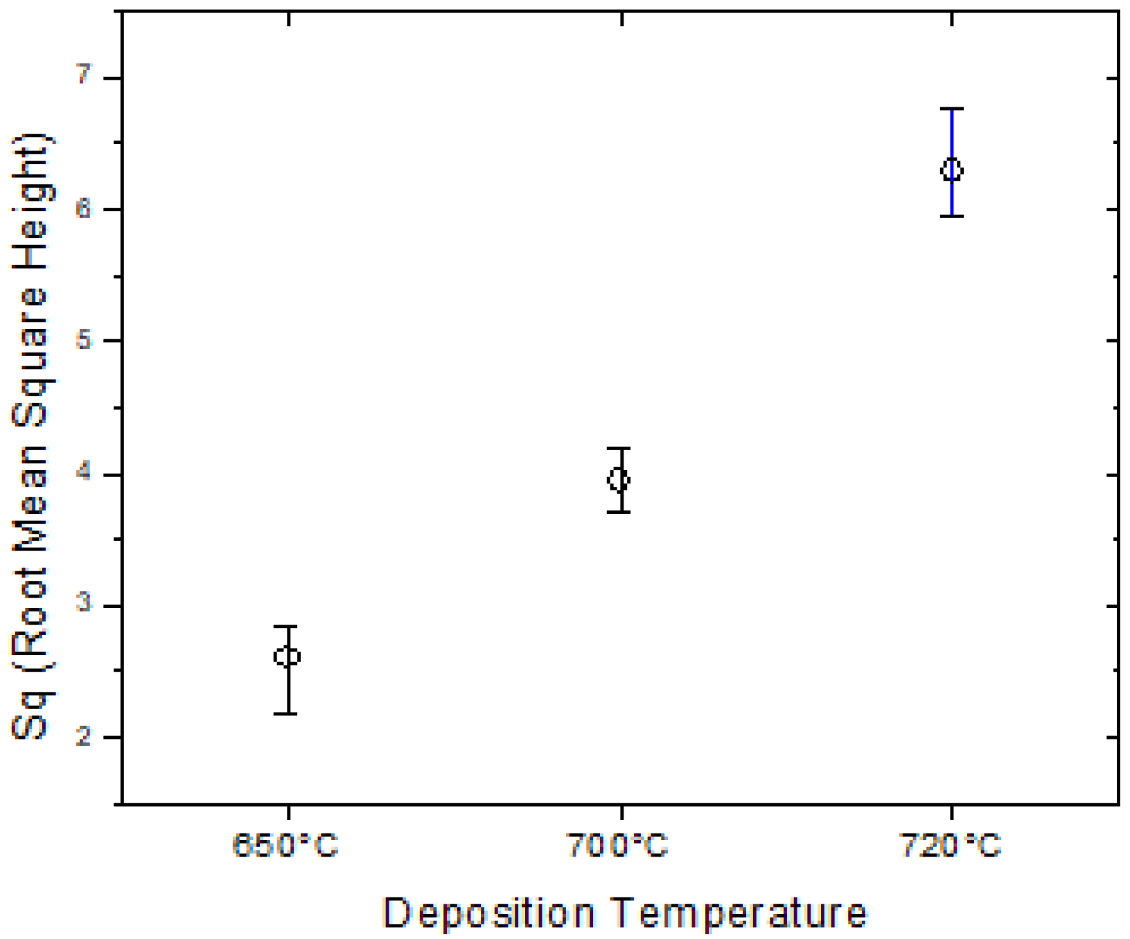 Coatings 14 01383 g005