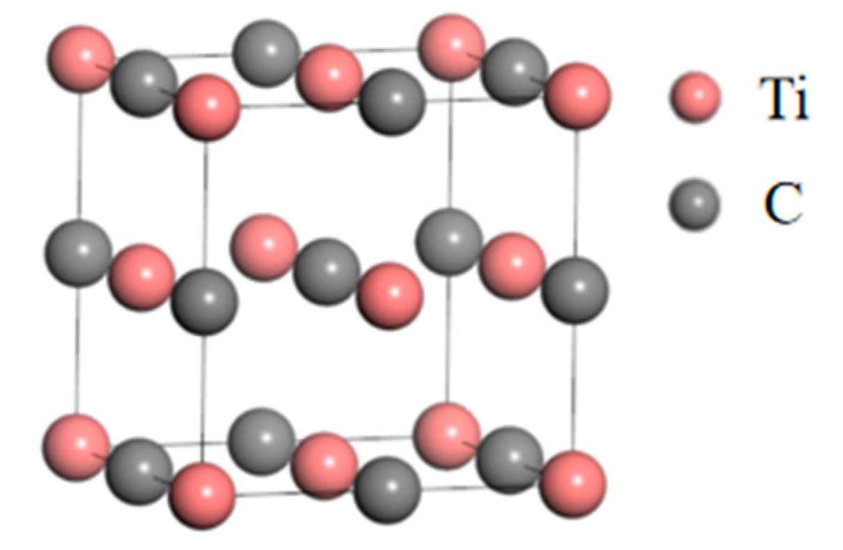 Coatings 14 01387 g001