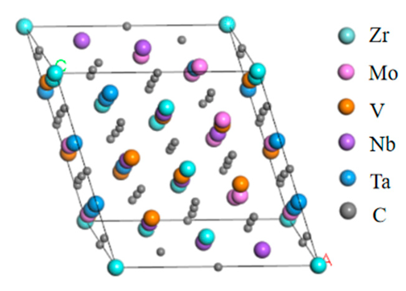 Coatings 14 01387 g002