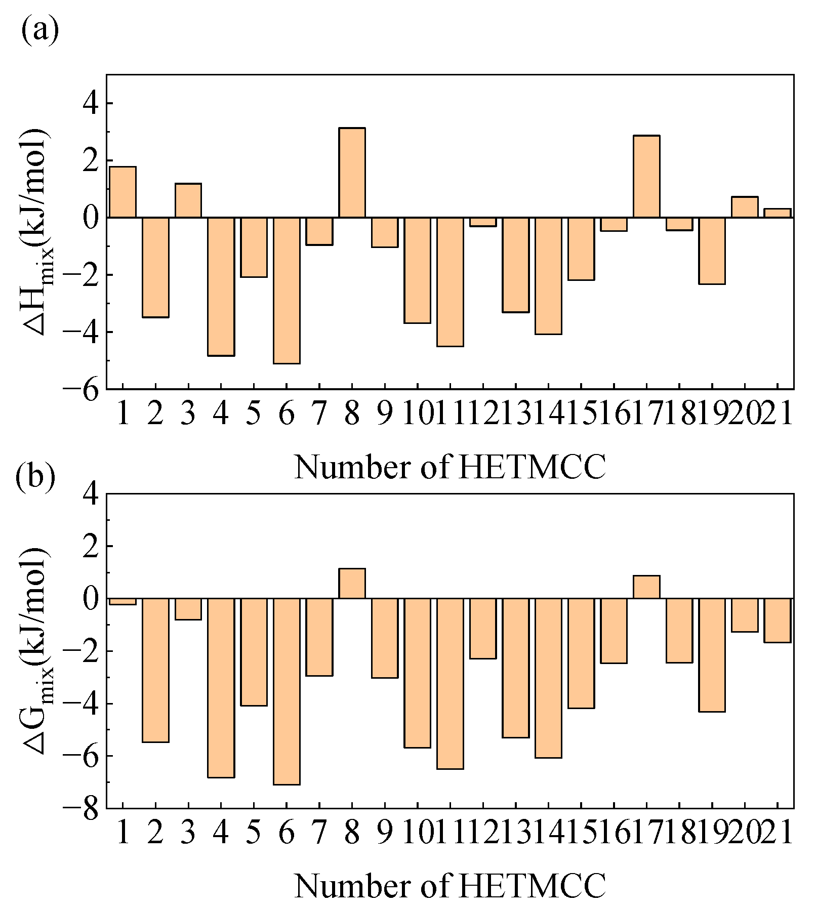 Coatings 14 01387 g004