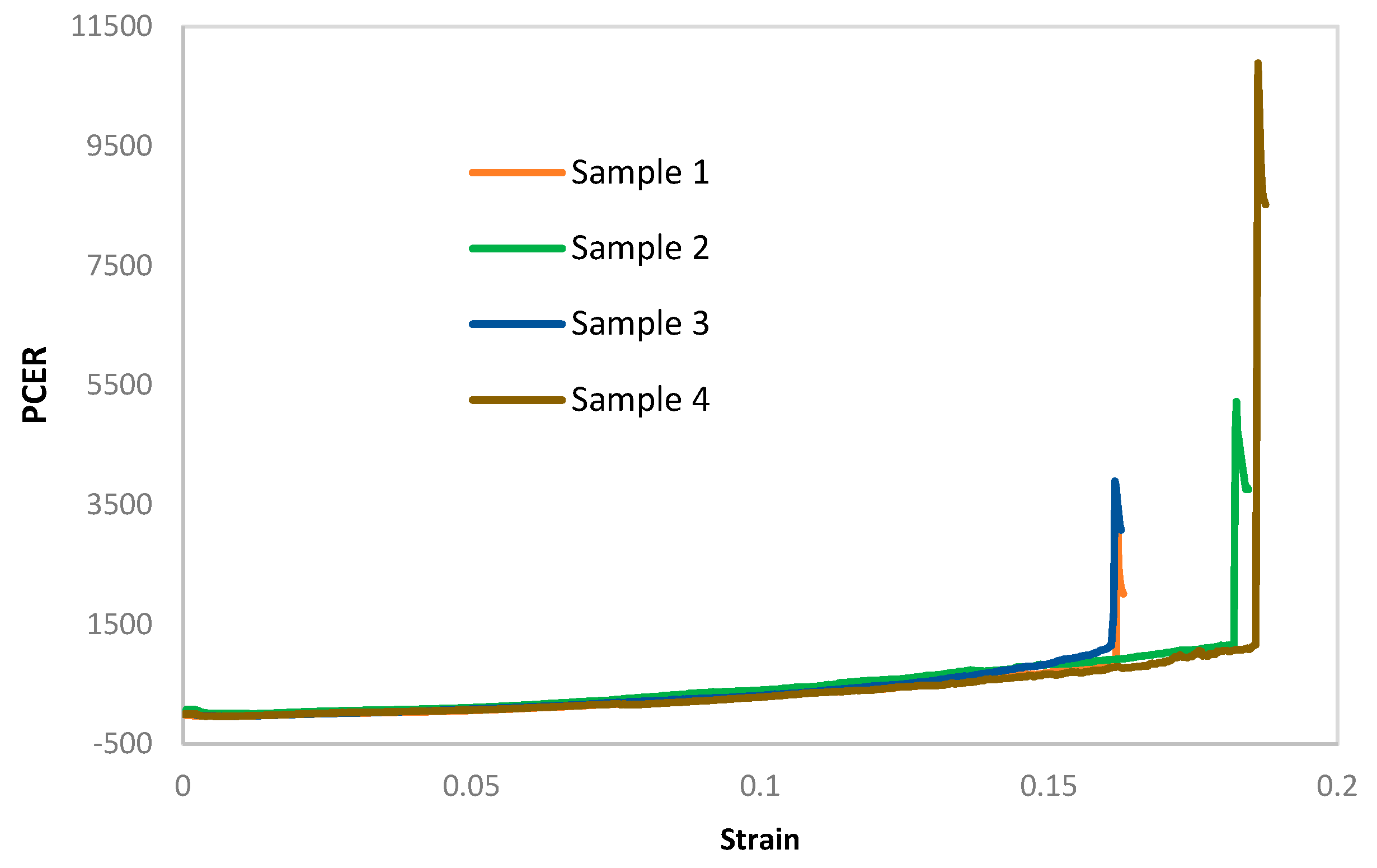 Coatings 14 01403 g008