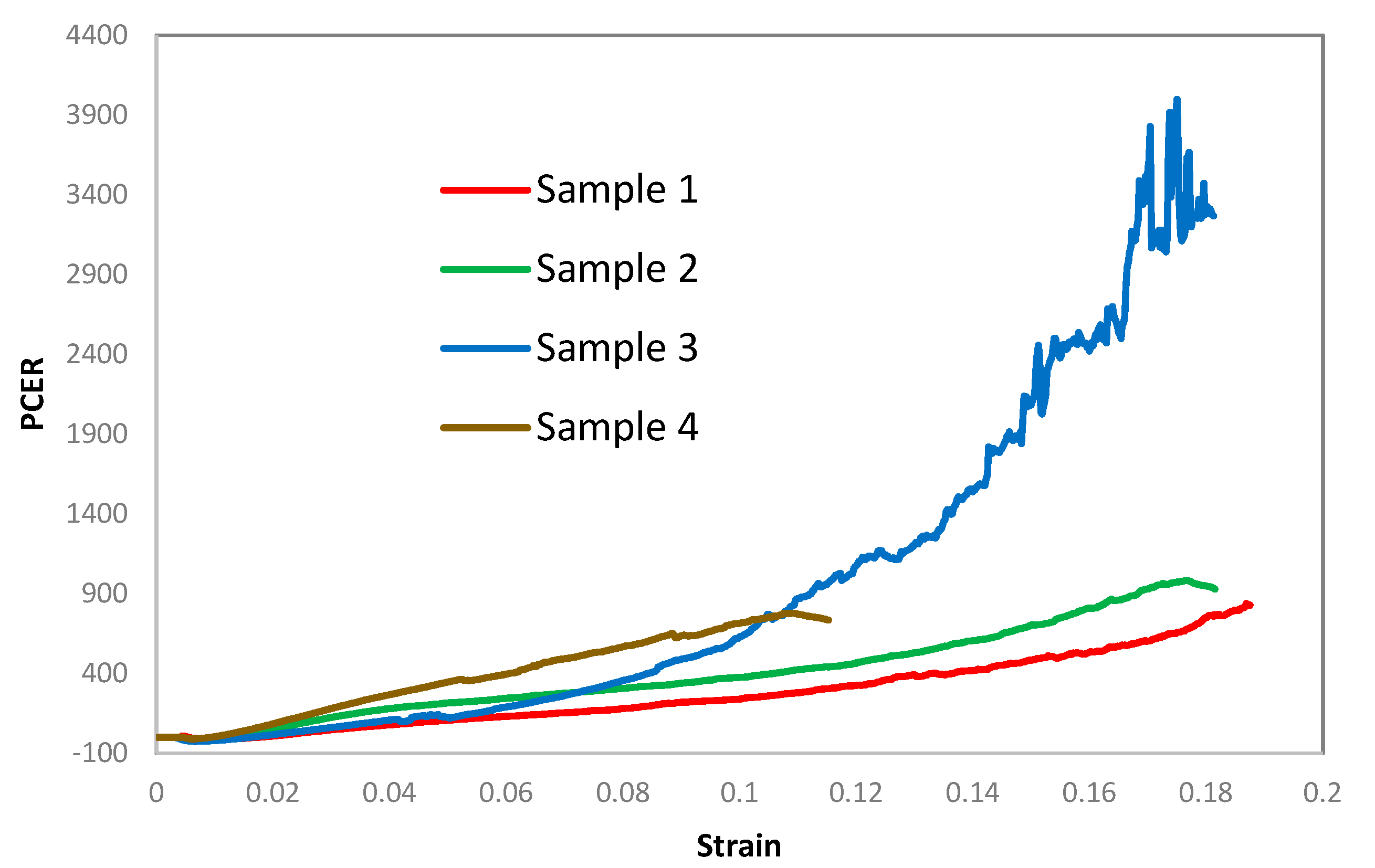 Coatings 14 01403 g010