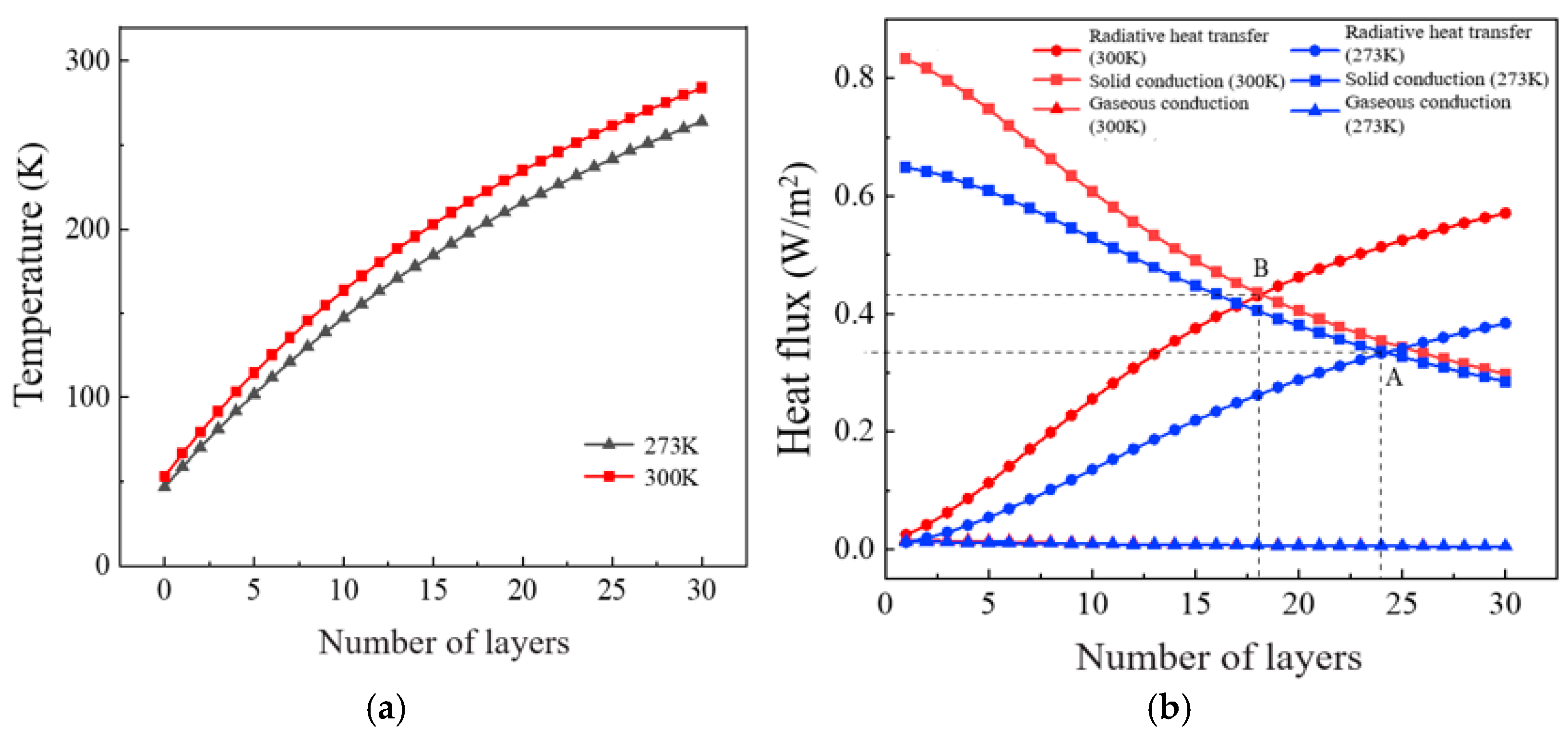 Coatings 14 01417 g003