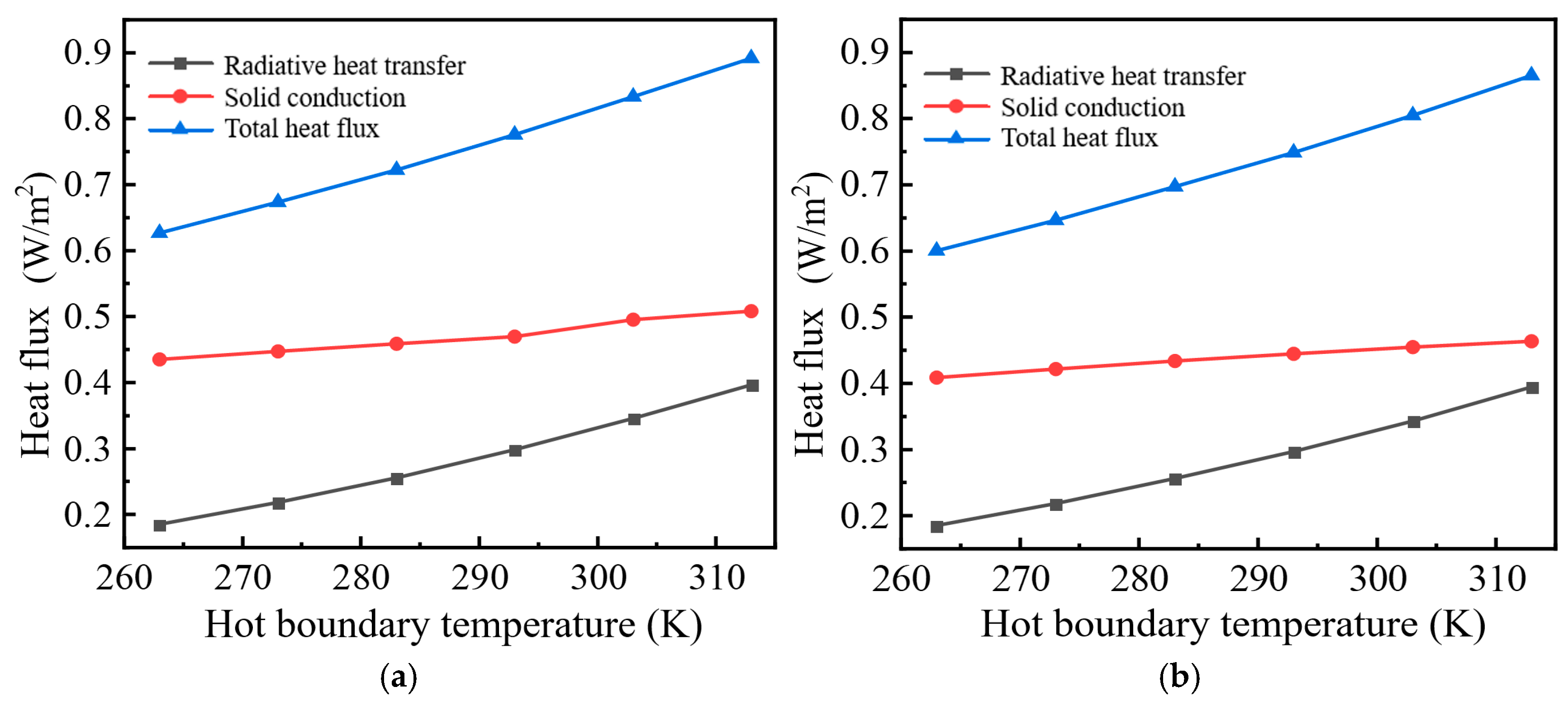 Coatings 14 01417 g004