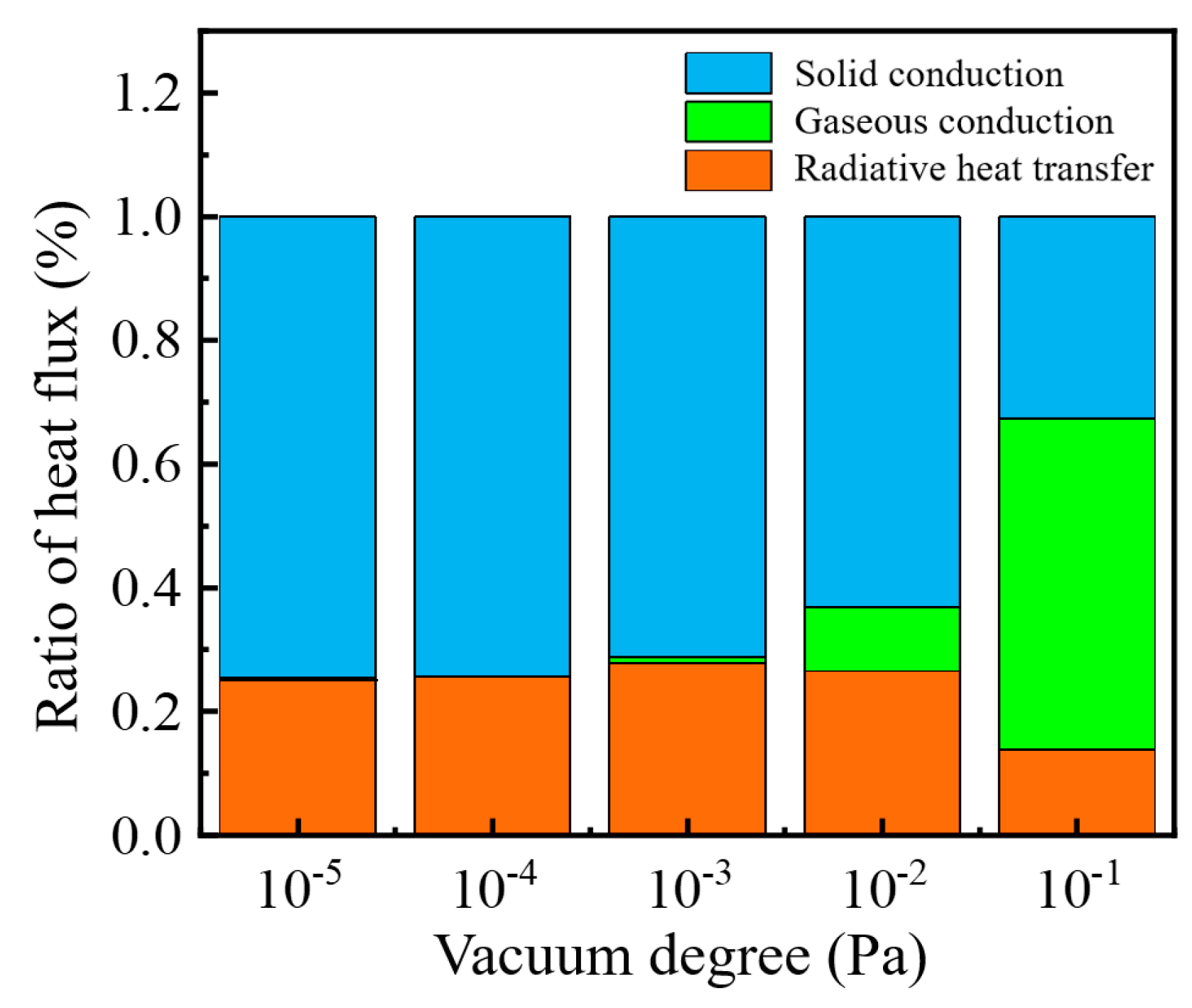 Coatings 14 01417 g005