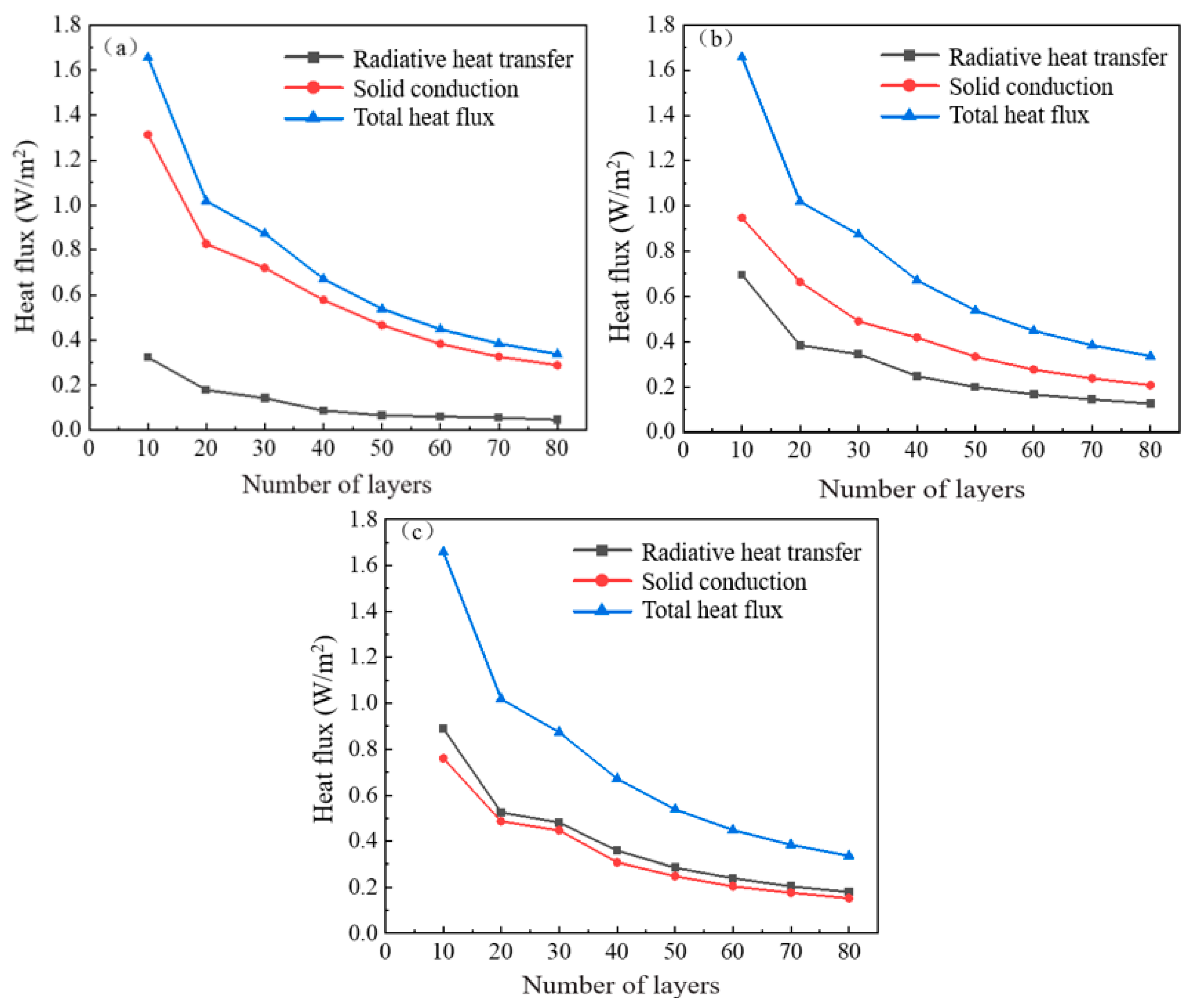Coatings 14 01417 g006