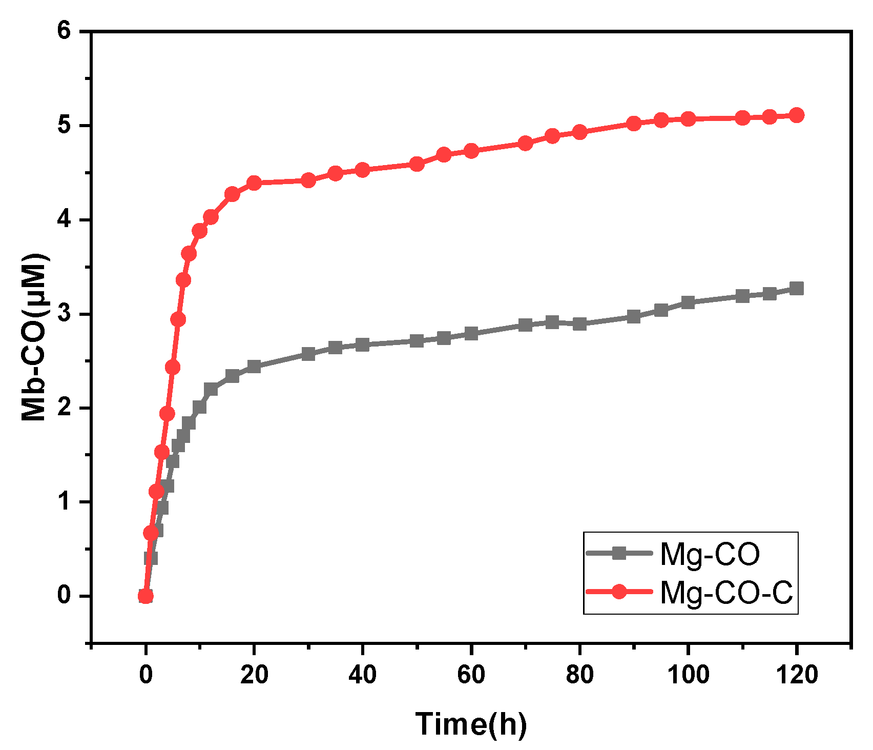 Coatings 14 01418 g007