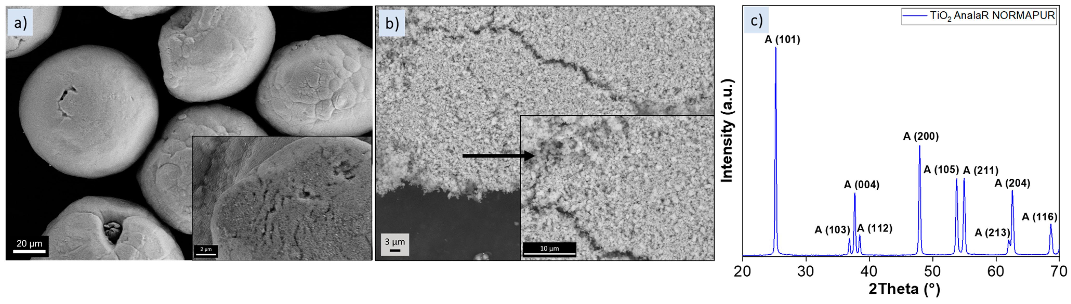 Coatings 14 01426 g005