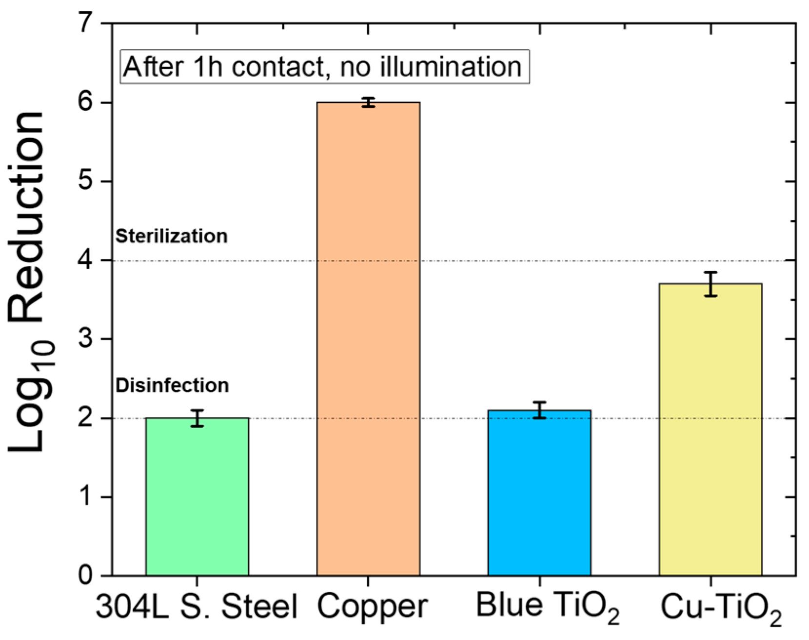 Coatings 14 01426 g015