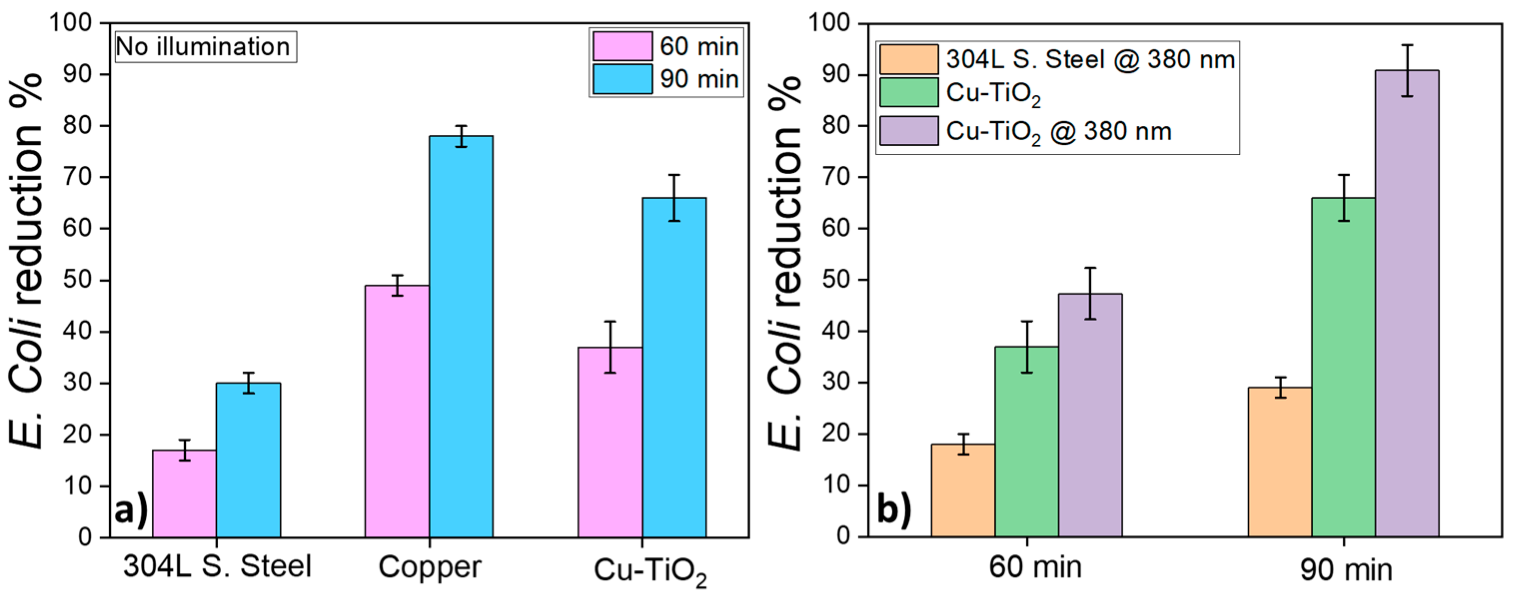 Coatings 14 01426 g017