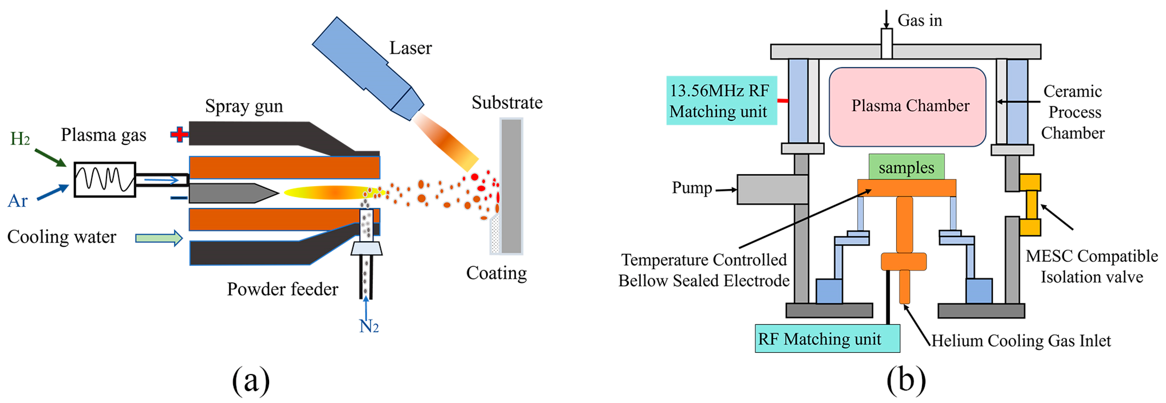 Coatings 14 01427 g001
