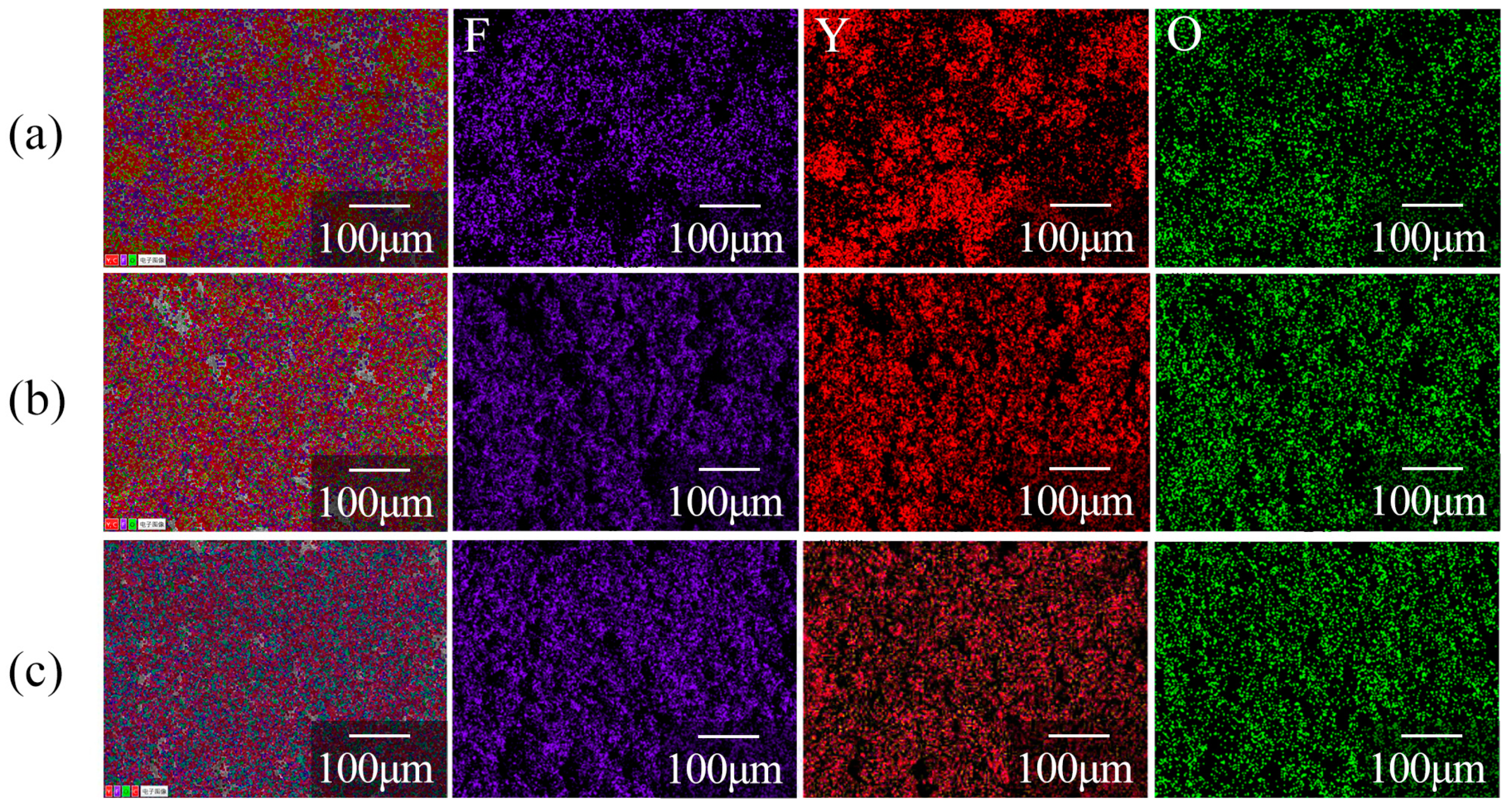 Coatings 14 01427 g006