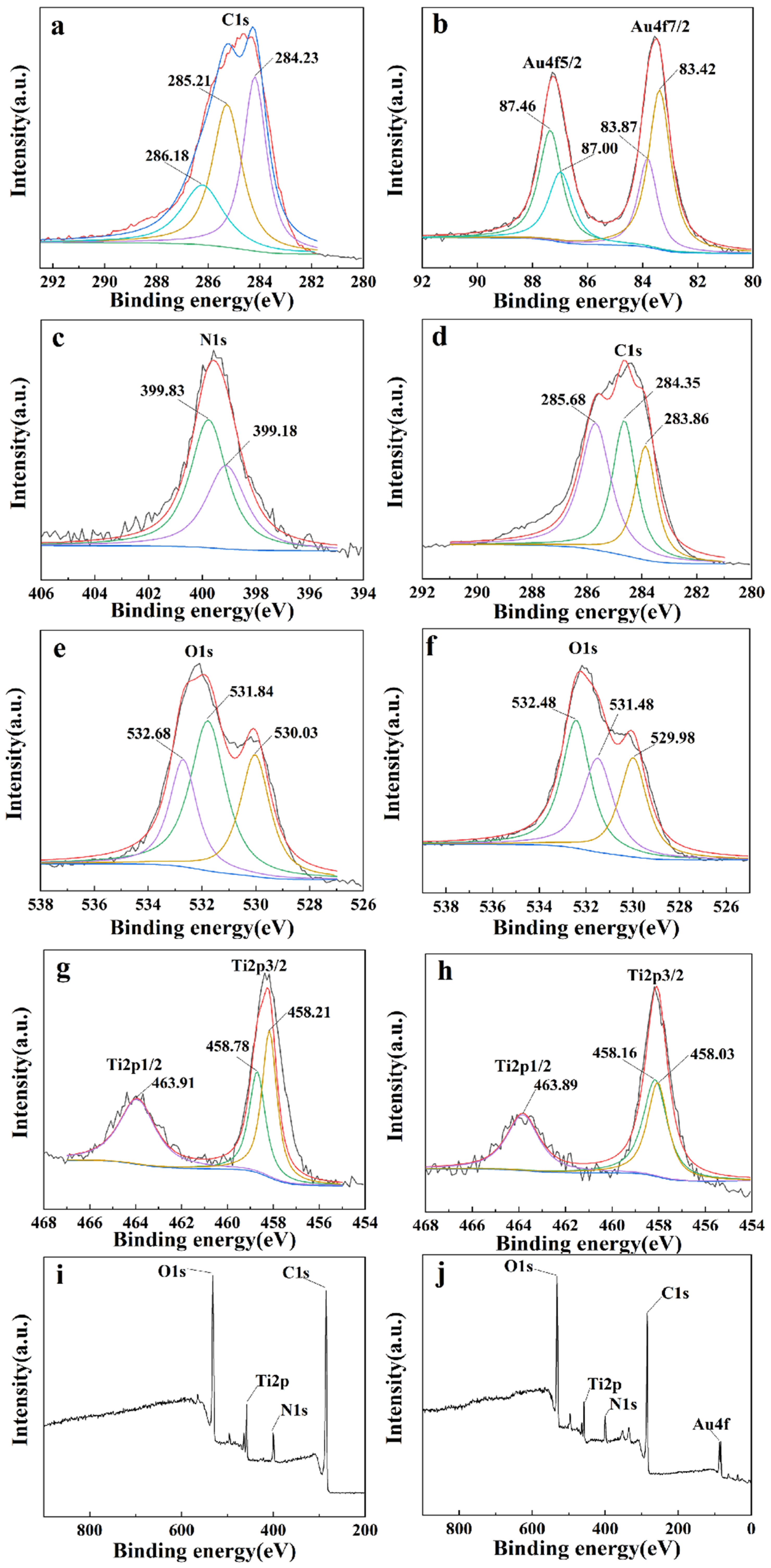 Coatings 14 01429 g002