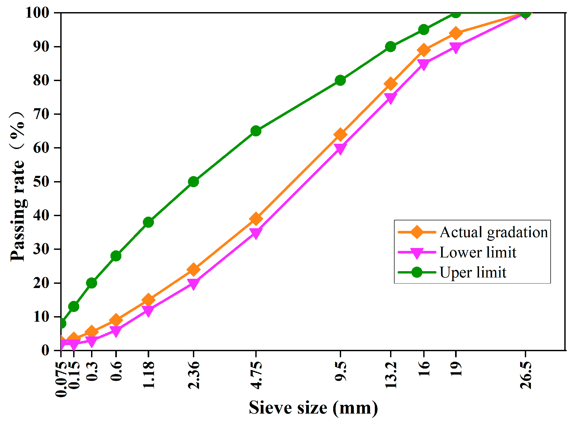Coatings 14 01436 g001