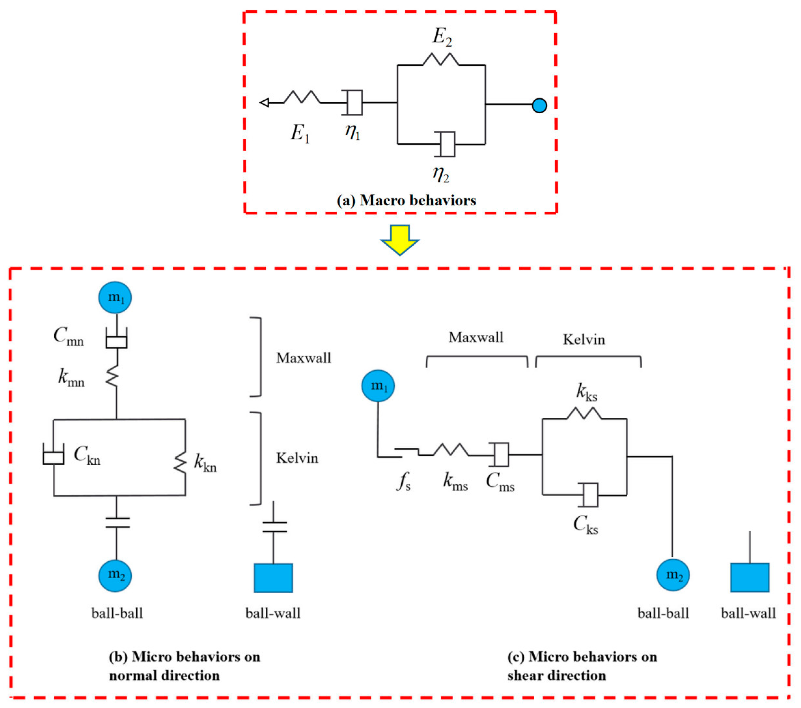 Coatings 14 01436 g007