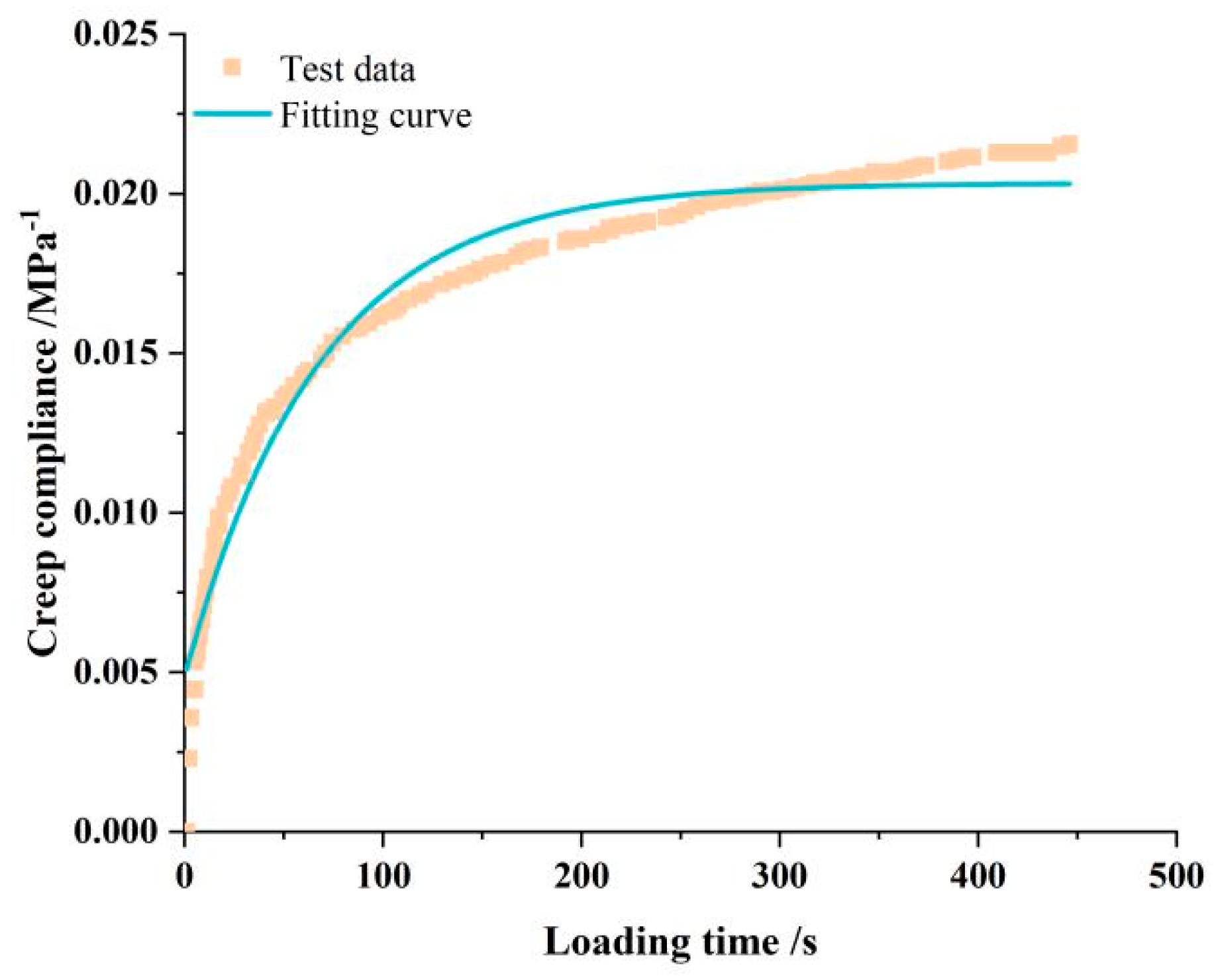 Coatings 14 01436 g008