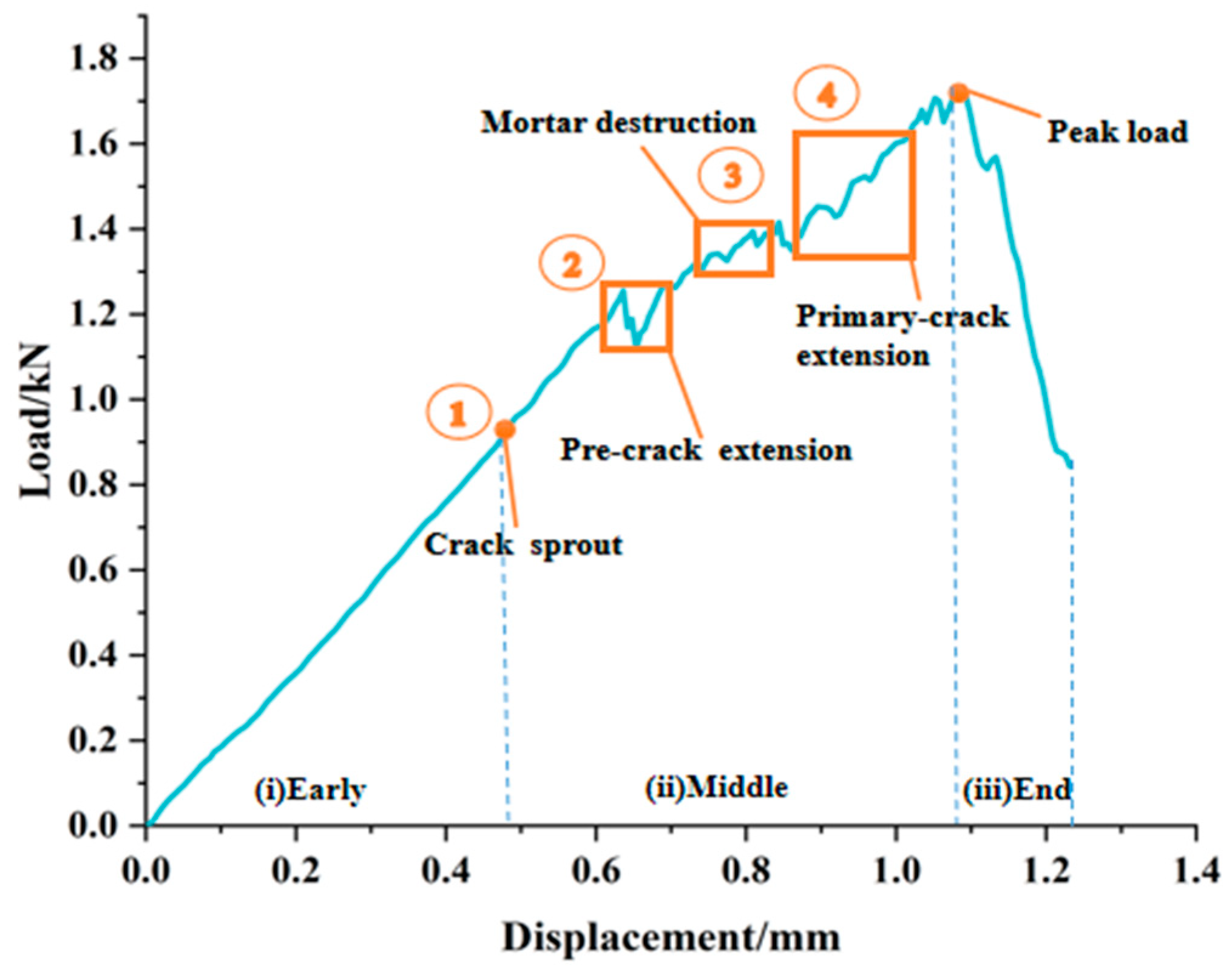Coatings 14 01436 g011