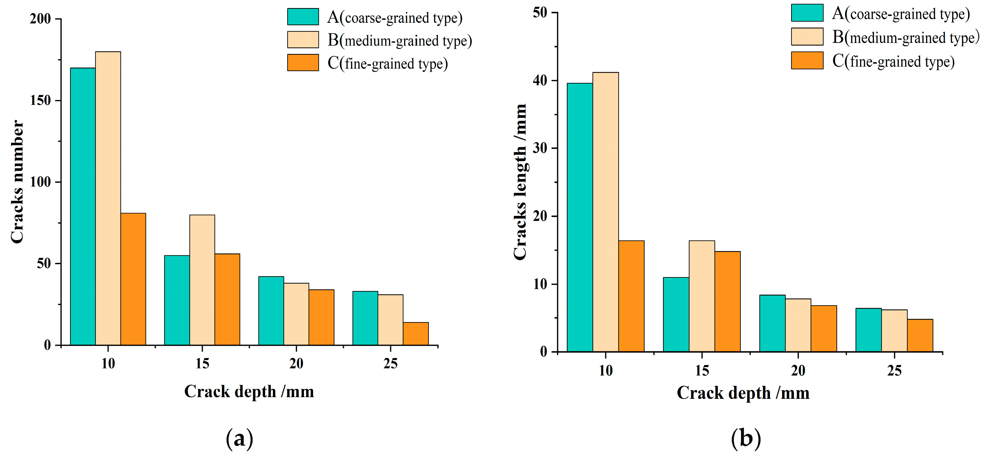 Coatings 14 01436 g015