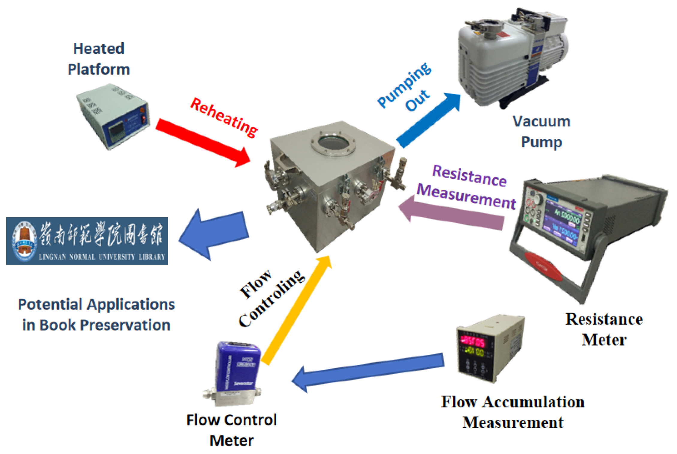 Coatings 14 01438 g002