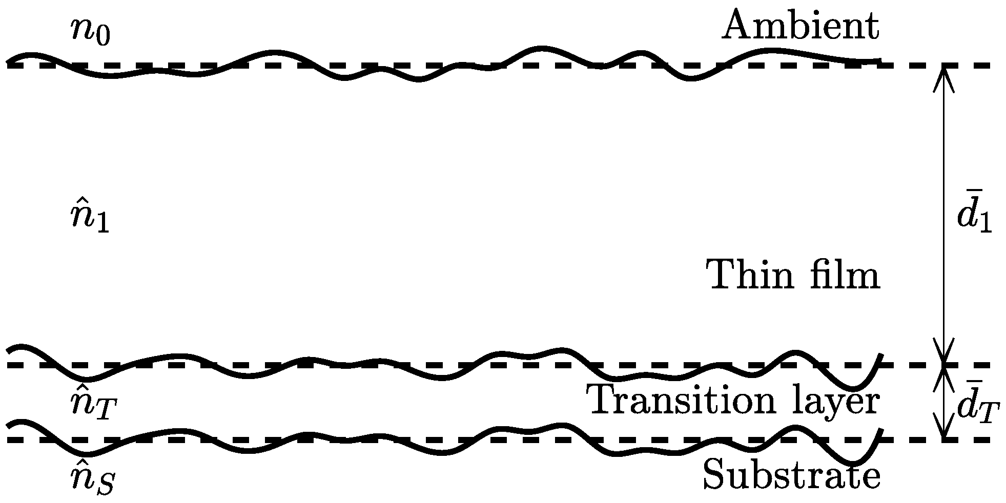 Coatings 14 01439 g003