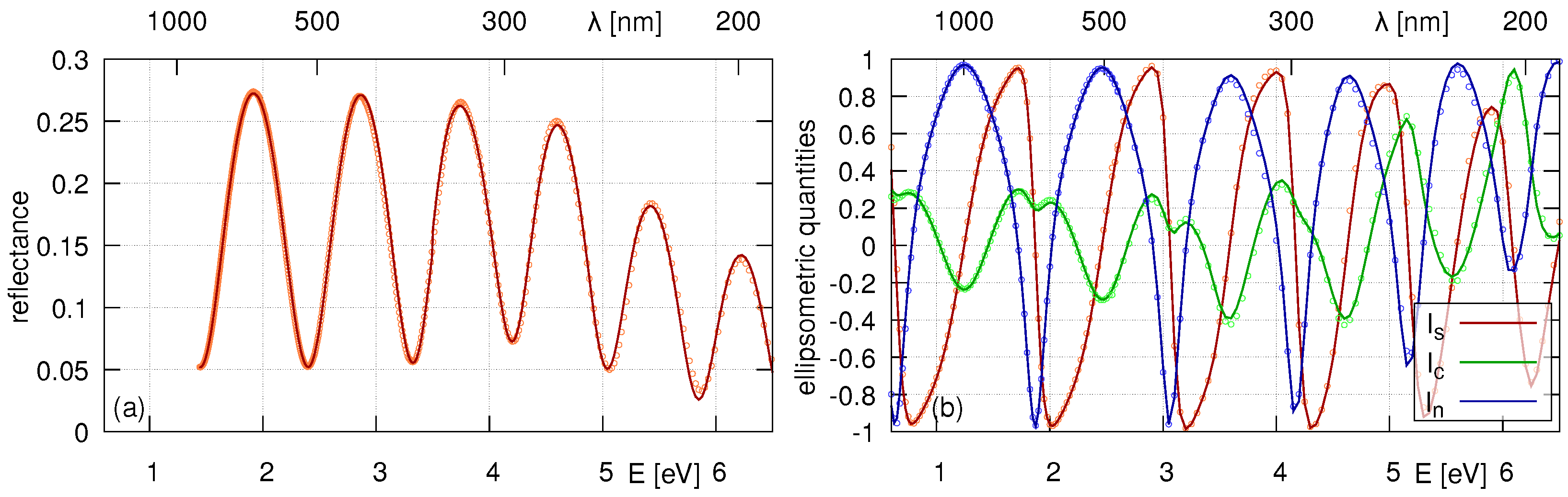 Coatings 14 01439 g005