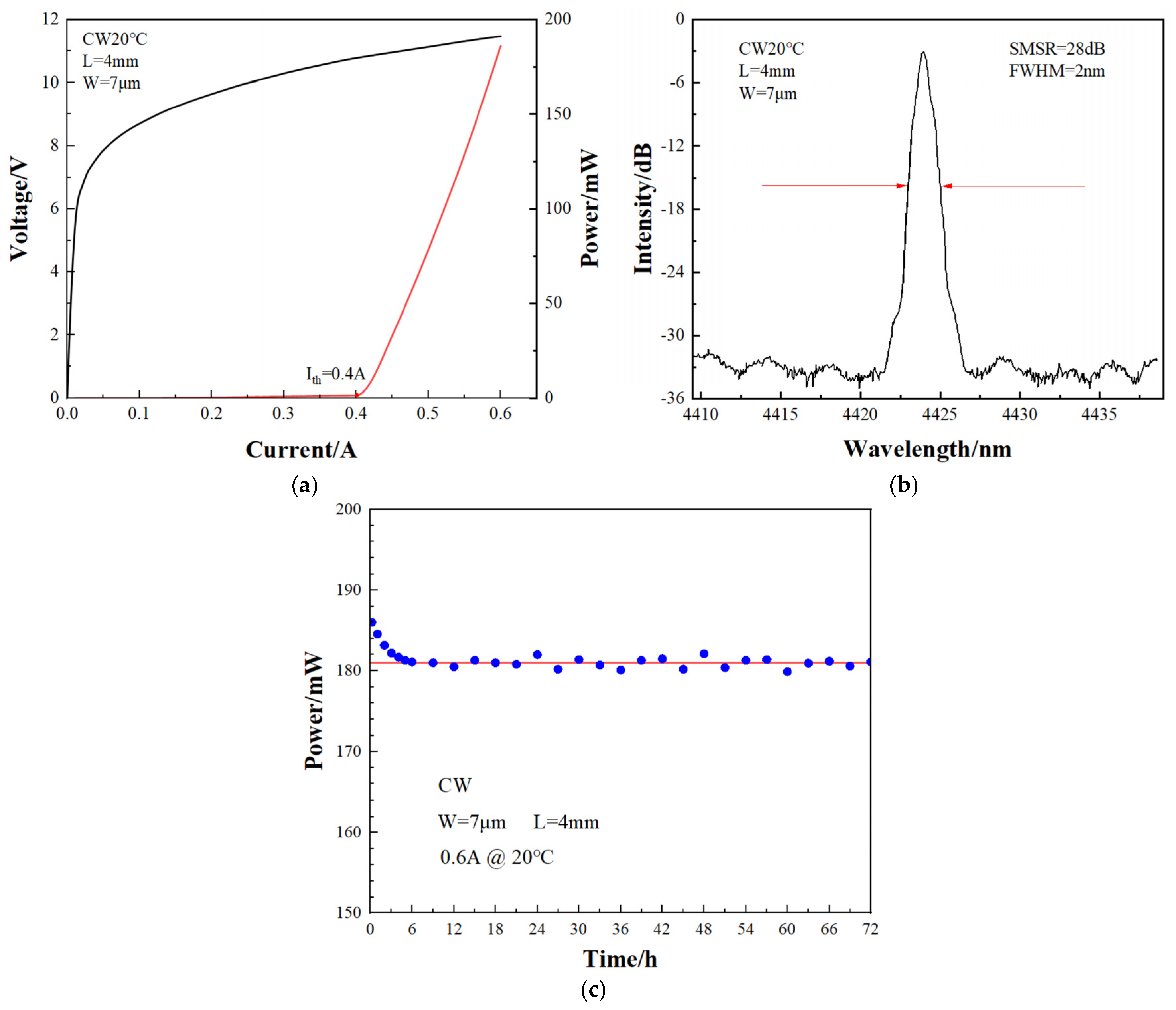Coatings 14 01448 g006