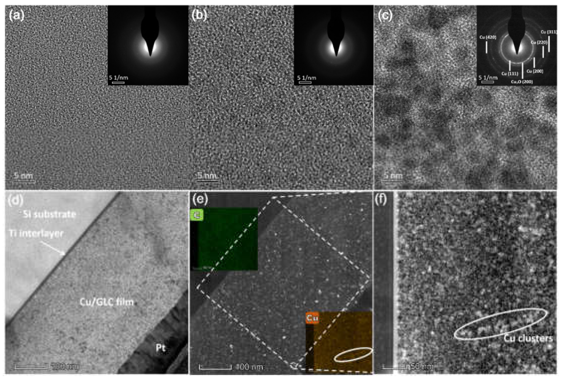 Coatings 14 01454 g008
