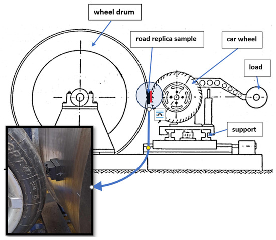 Coatings 14 01455 g014