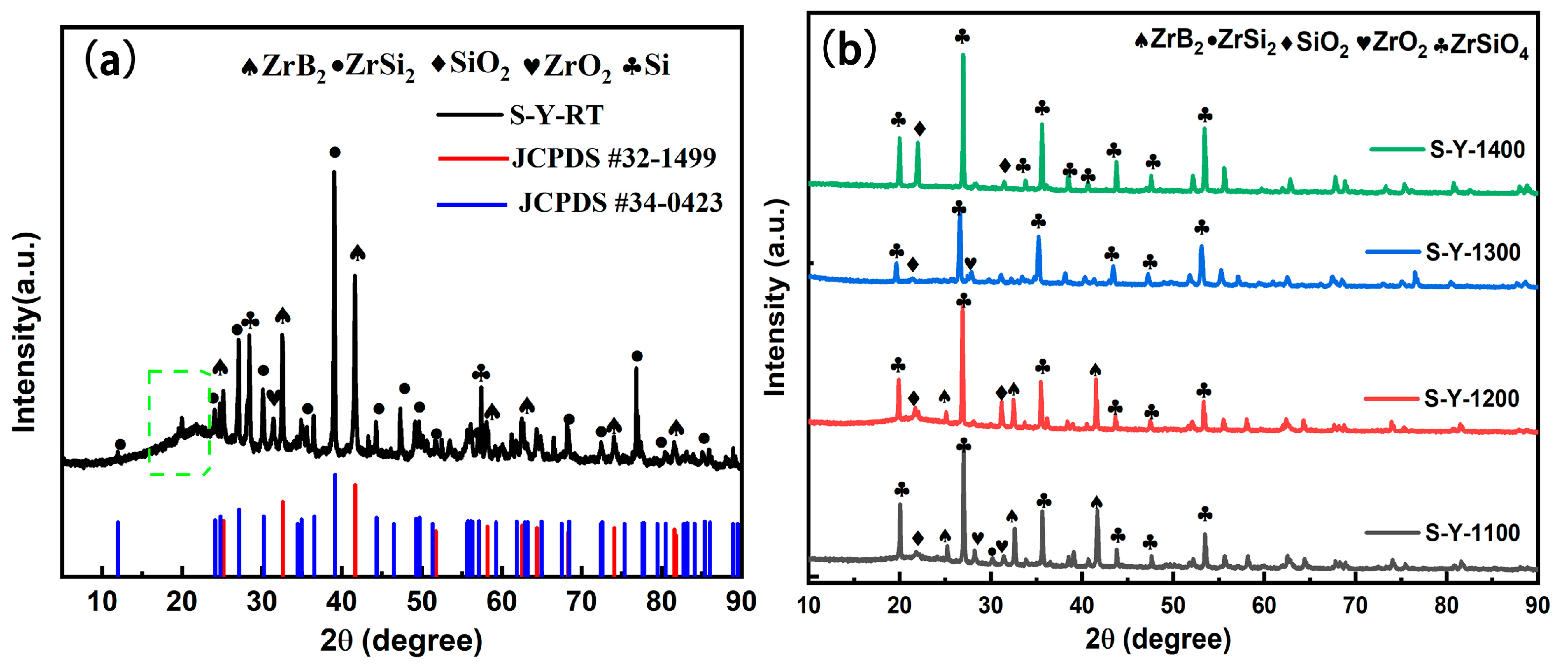 Coatings 14 01456 g007