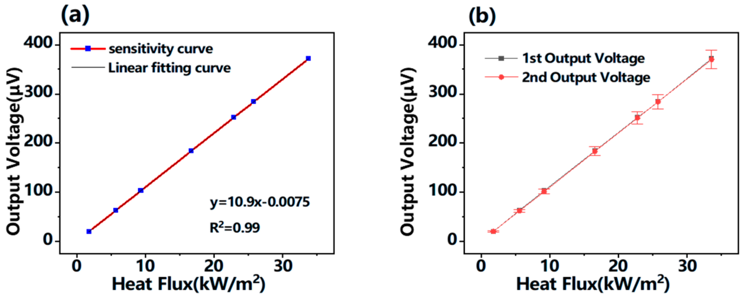 Coatings 14 01463 g007
