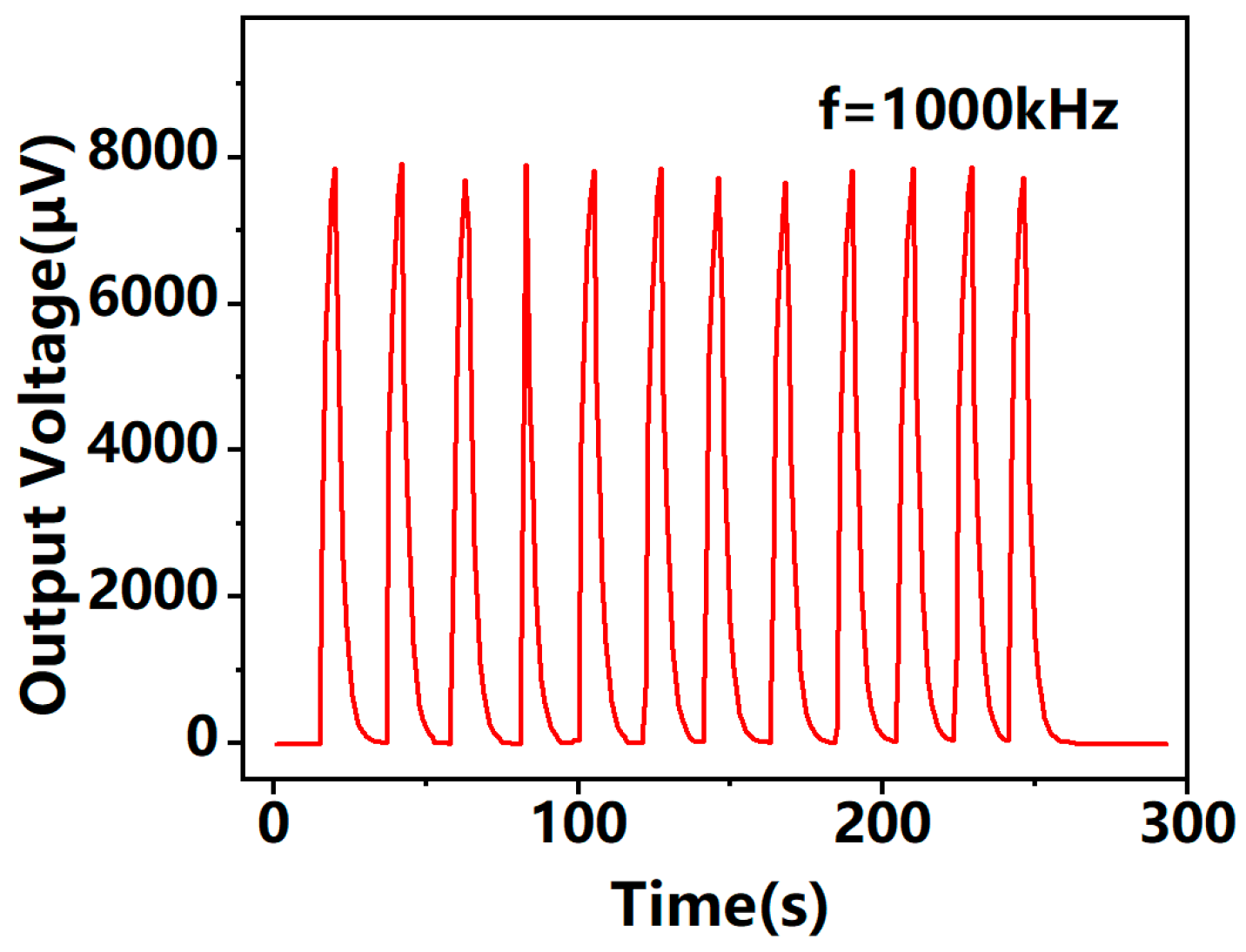 Coatings 14 01463 g009