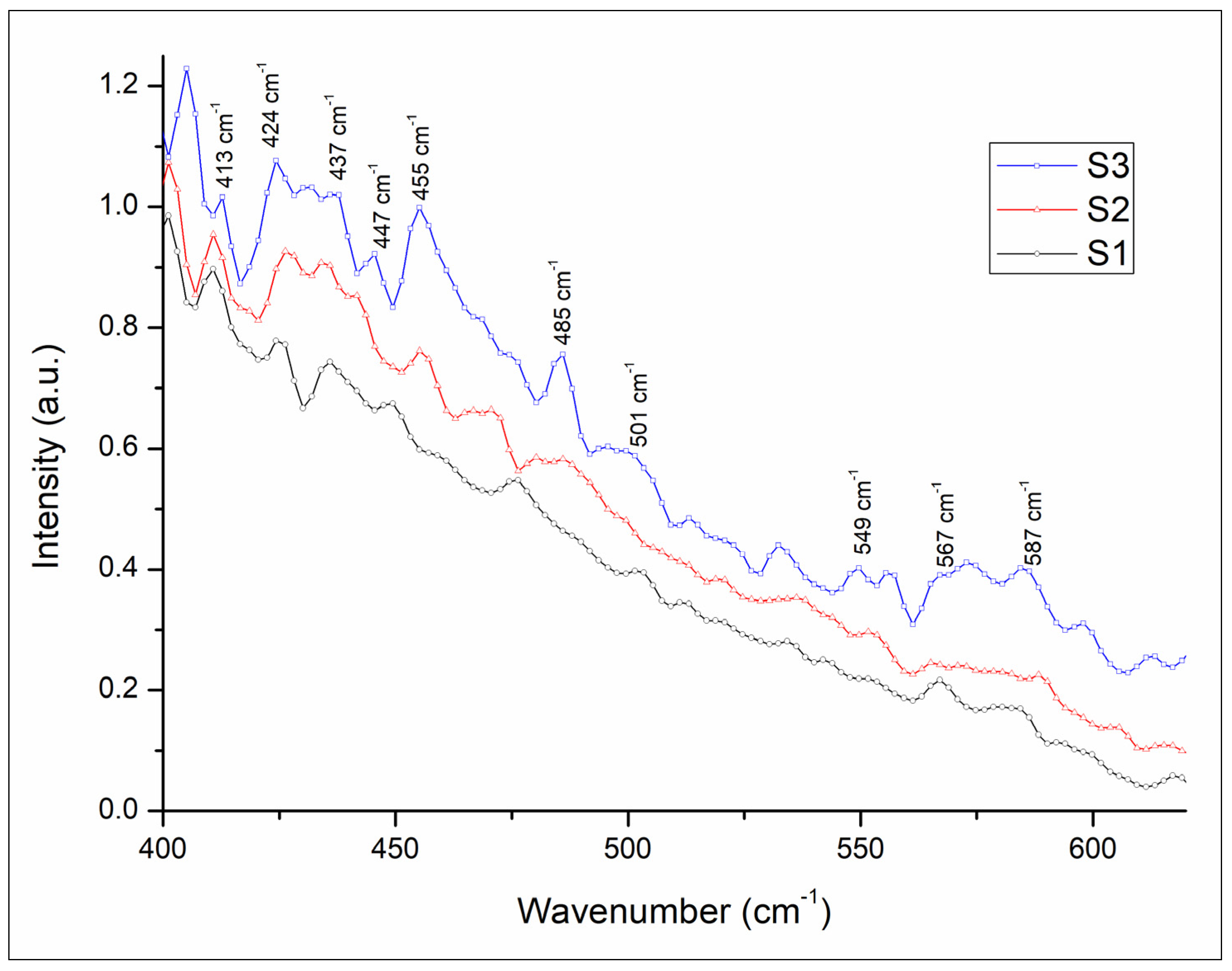 Coatings 14 01464 g006 Coatings 14 01464 g006