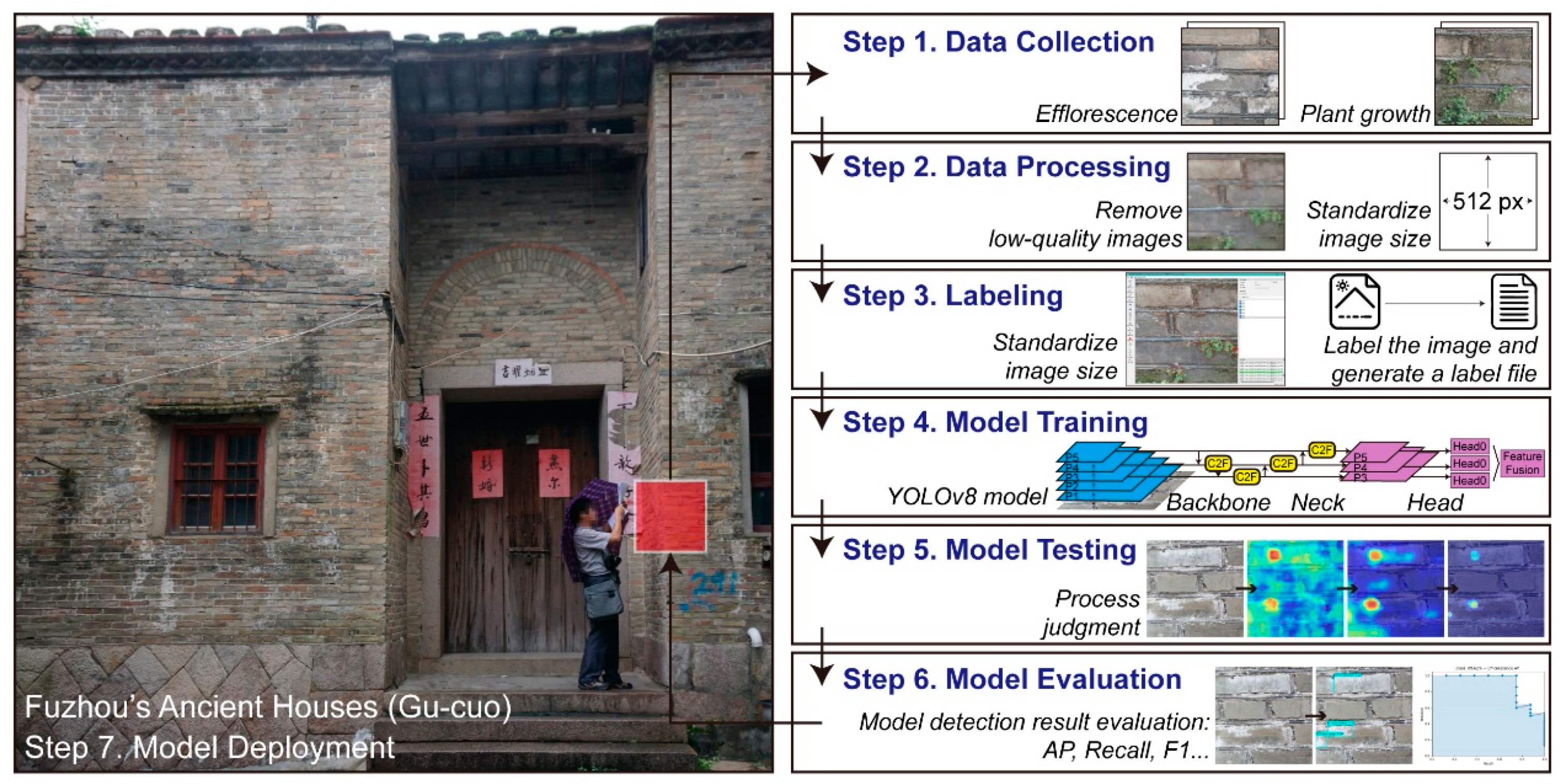 Coatings 14 01466 g003