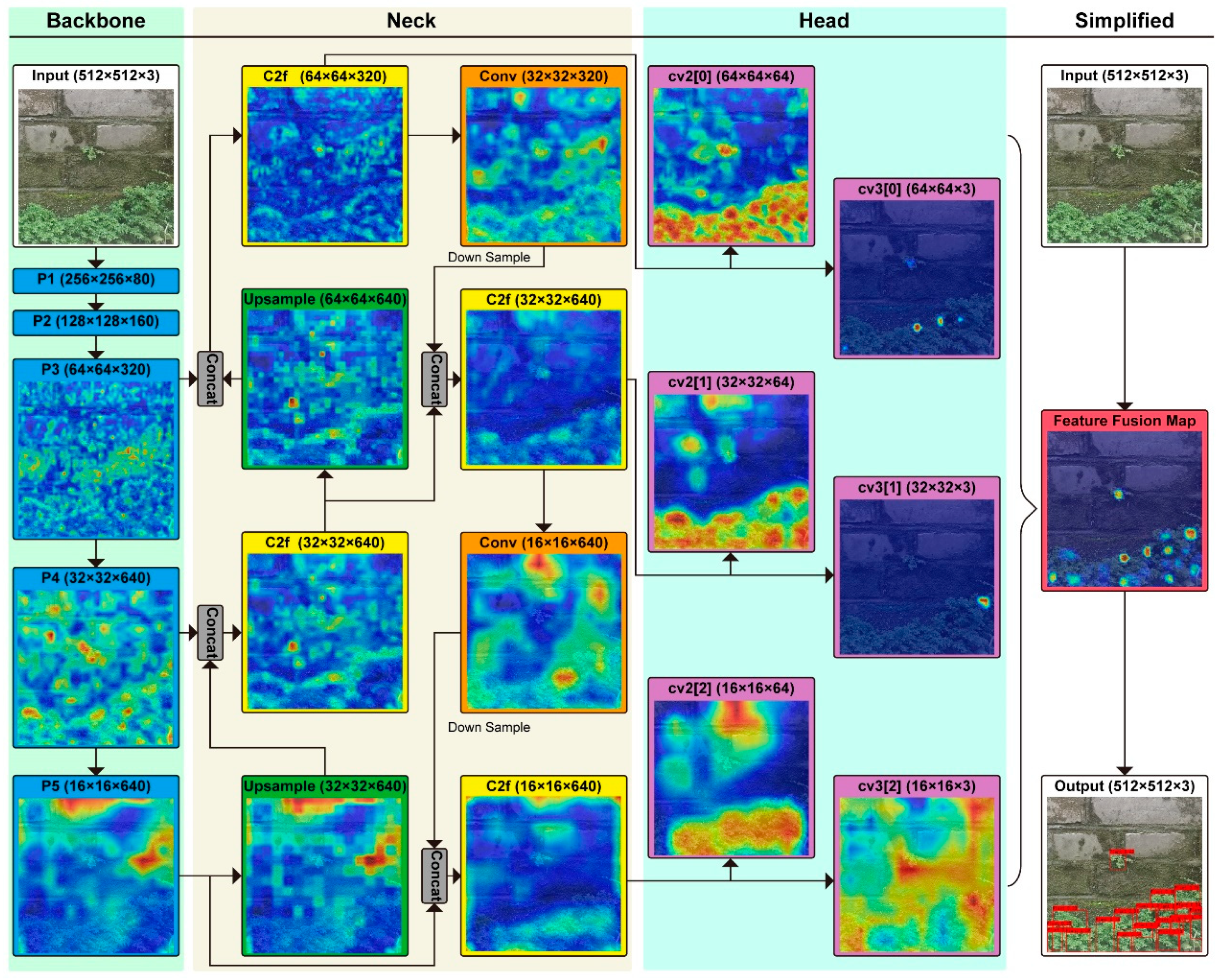 Coatings 14 01466 g005