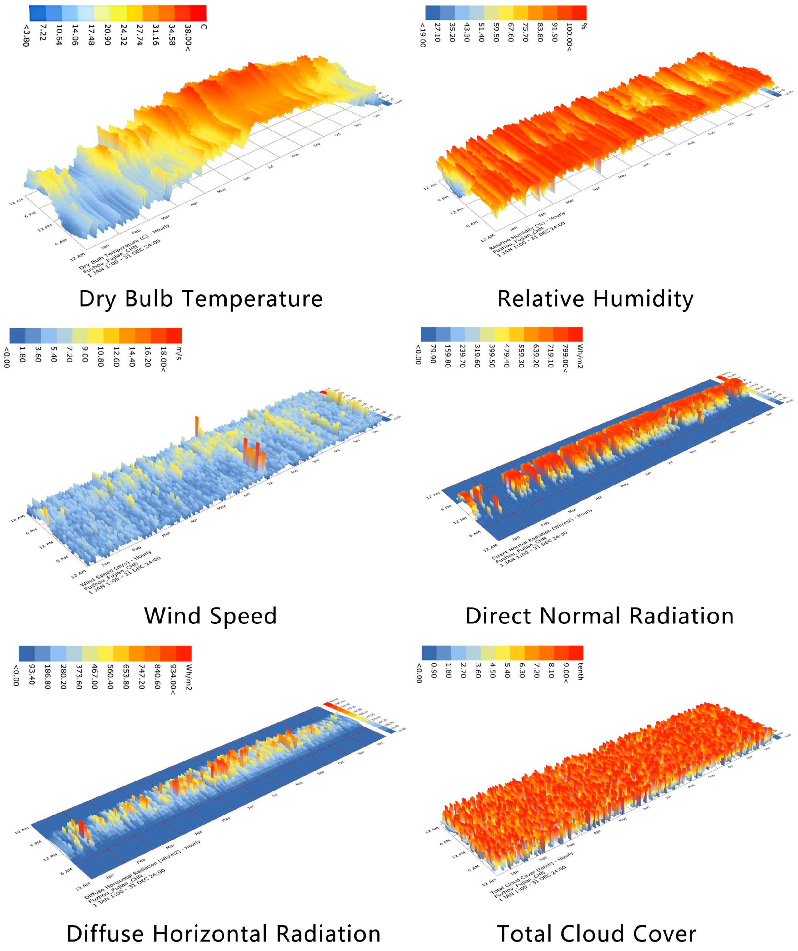 Coatings 14 01466 g006