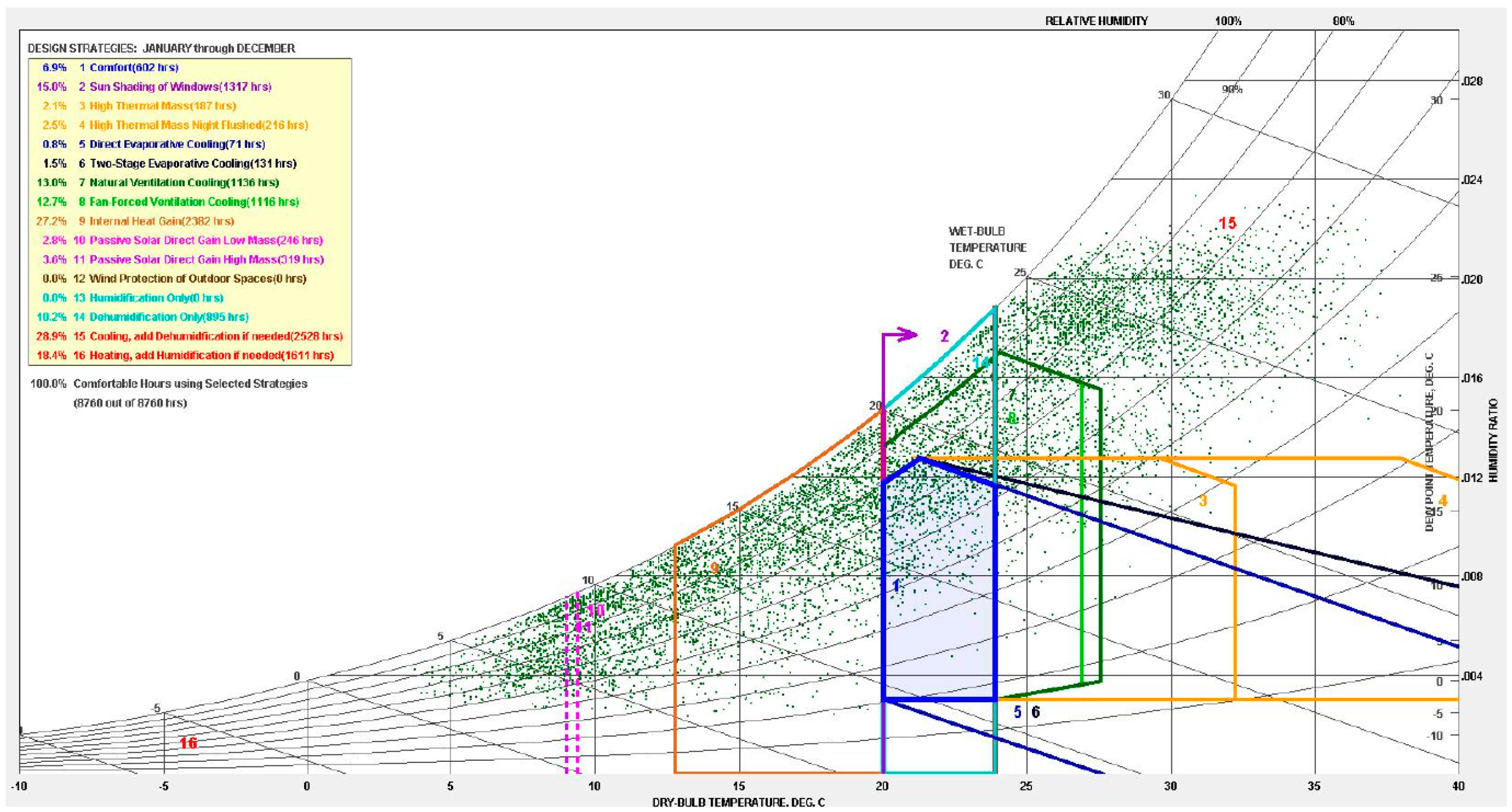 Coatings 14 01466 g008