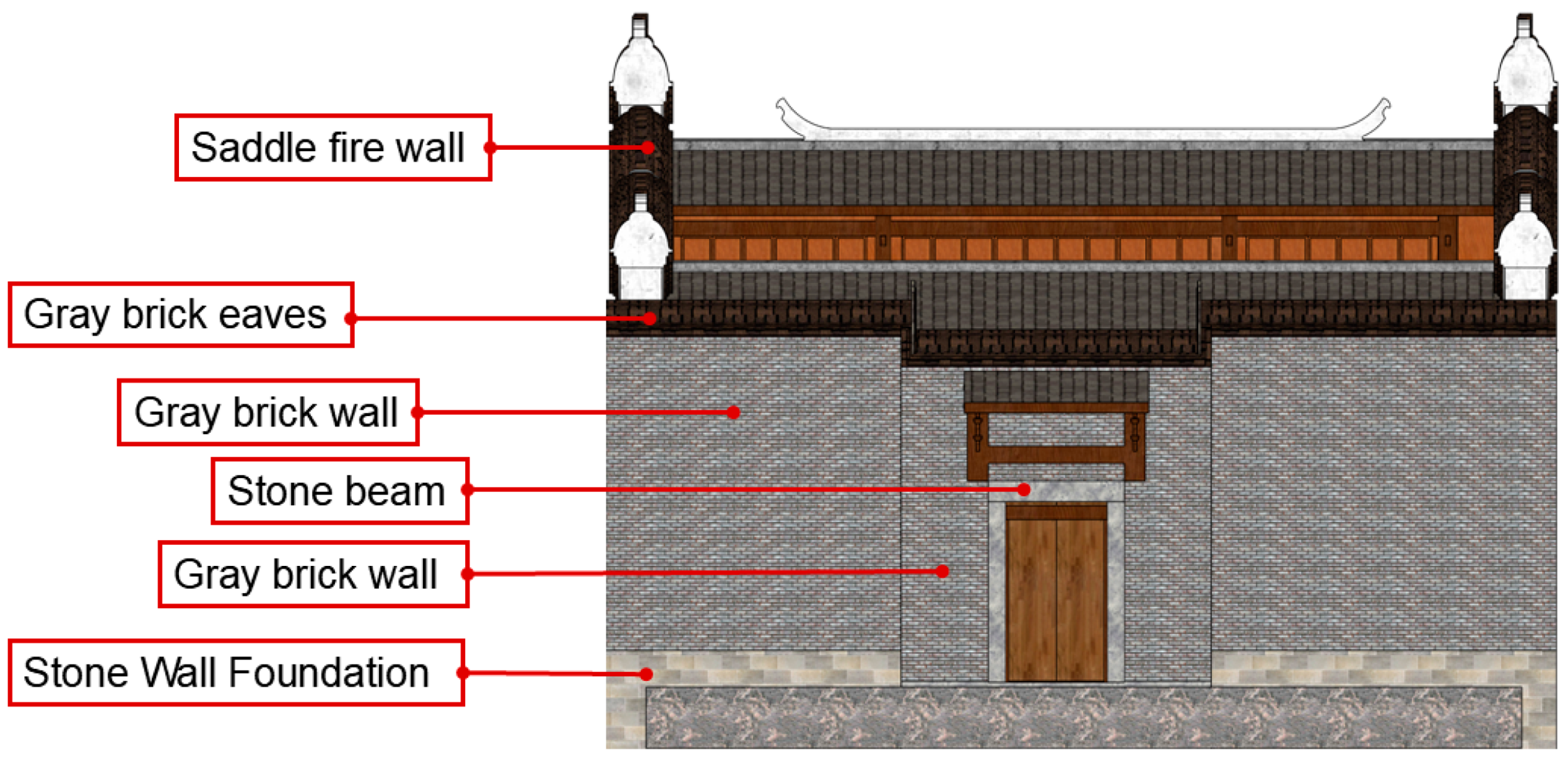 Coatings 14 01466 g010