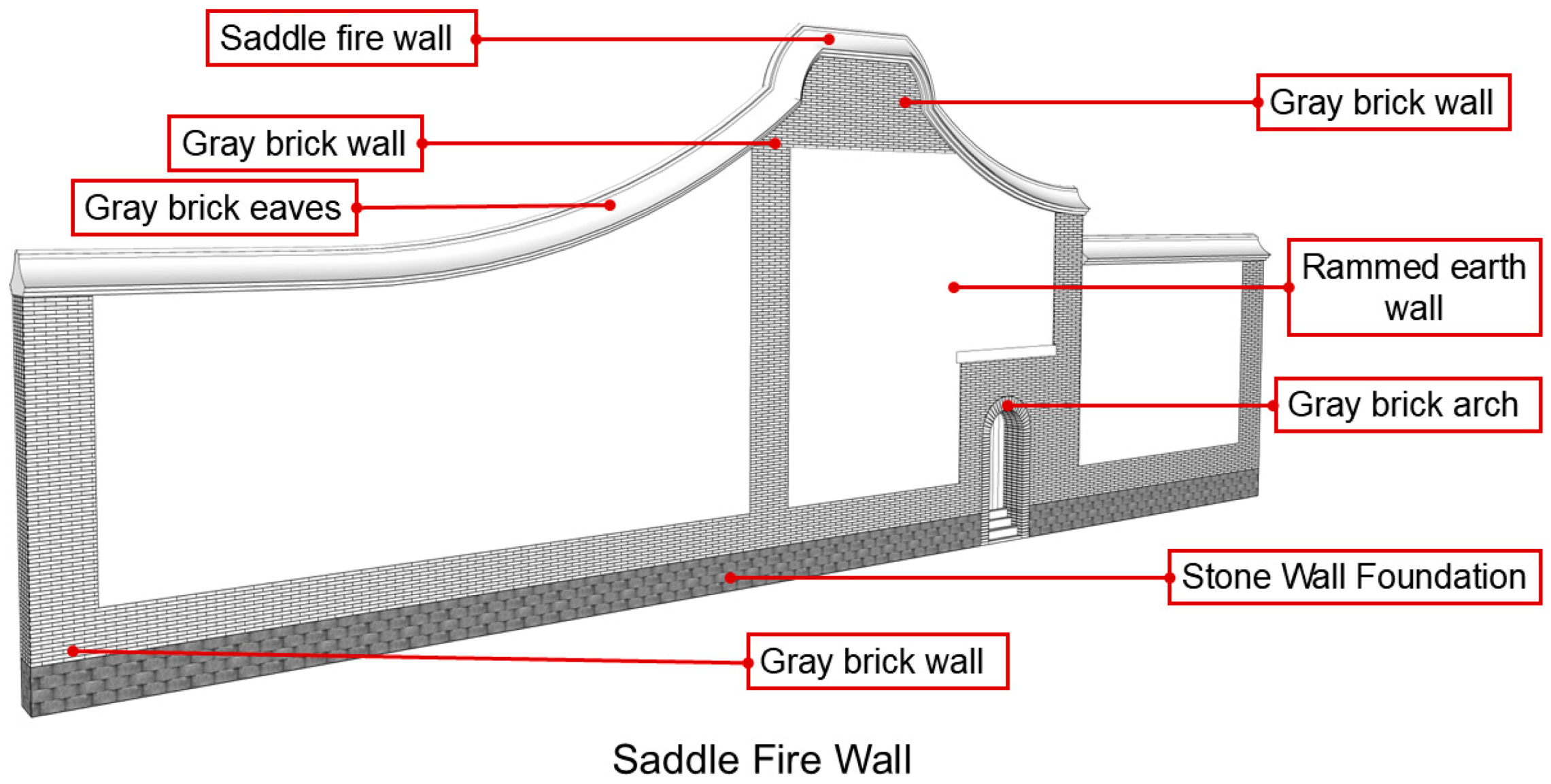 Coatings 14 01466 g011