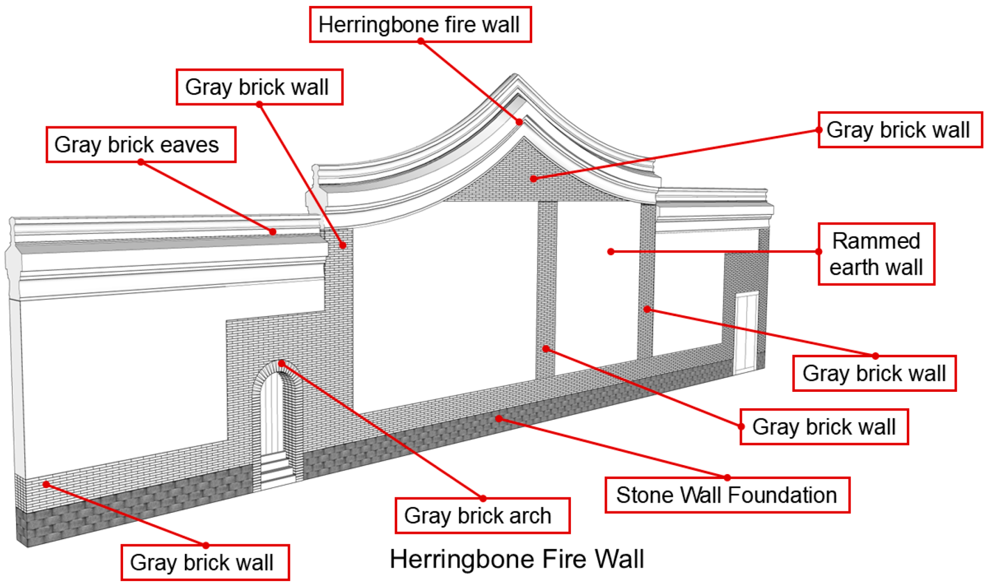 Coatings 14 01466 g013