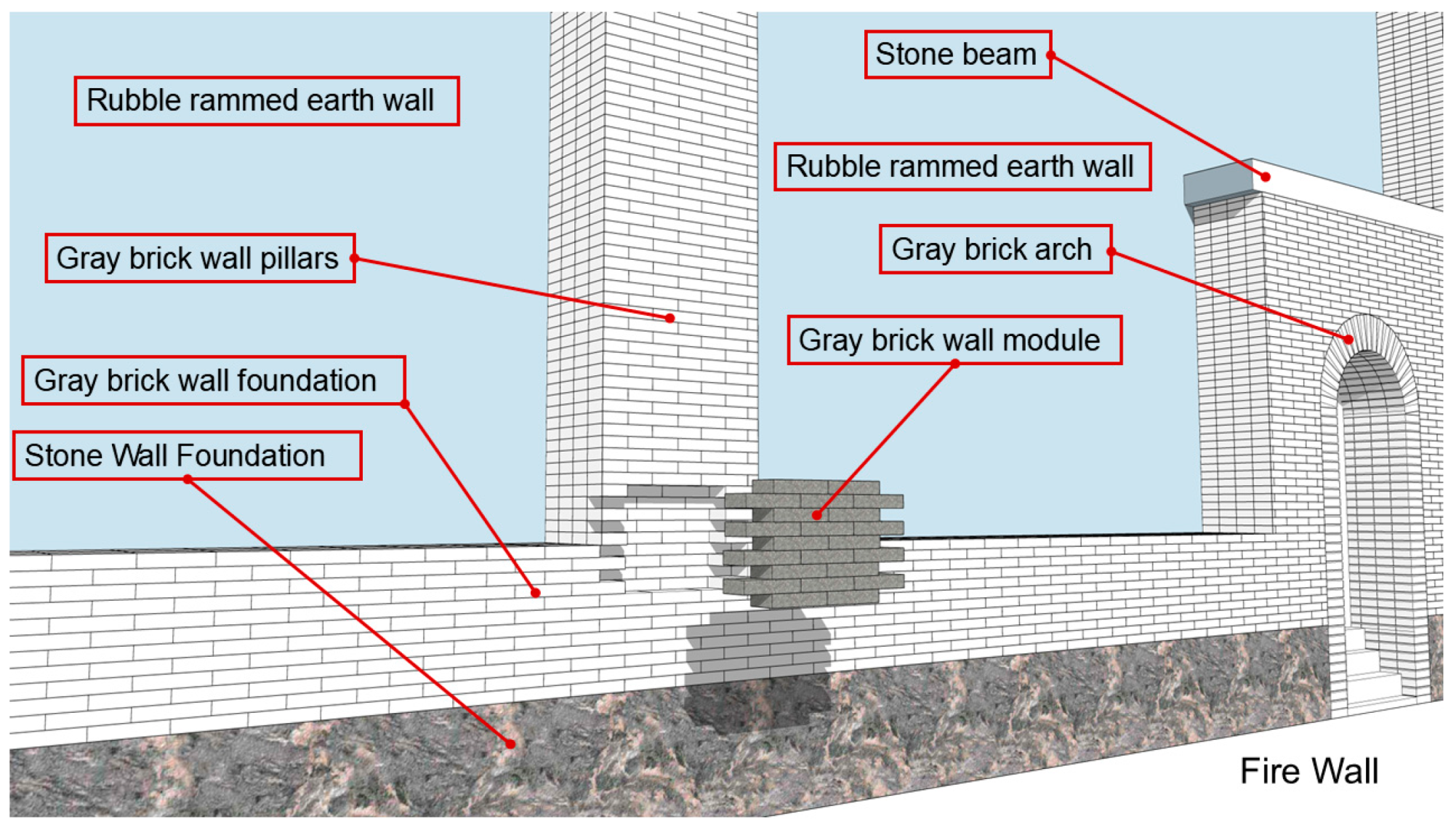 Coatings 14 01466 g014