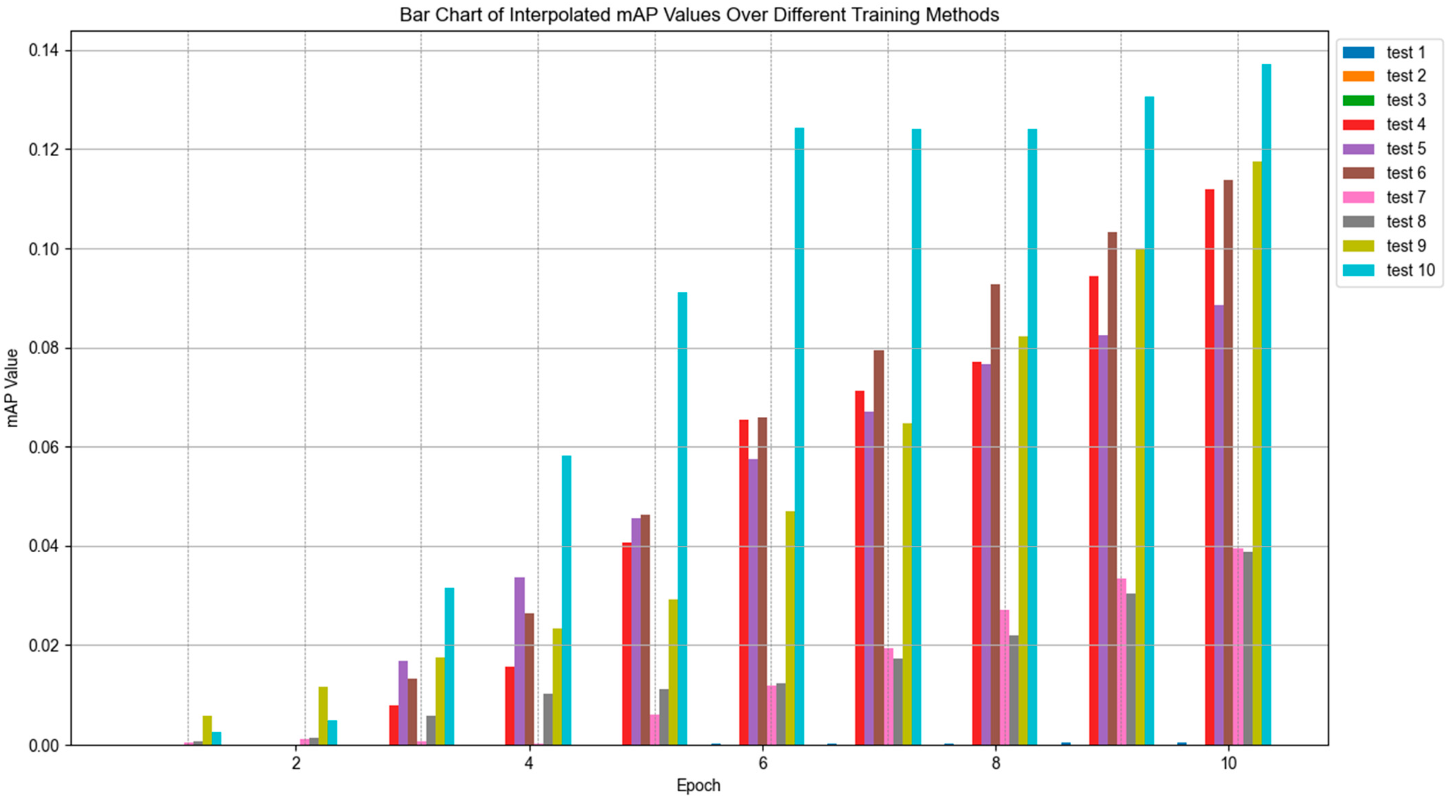 Coatings 14 01466 g016